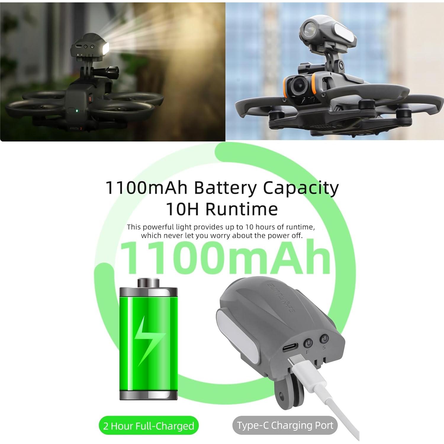 Soporte de Montaje Honlyn para DJI Avata 2 y Cámaras