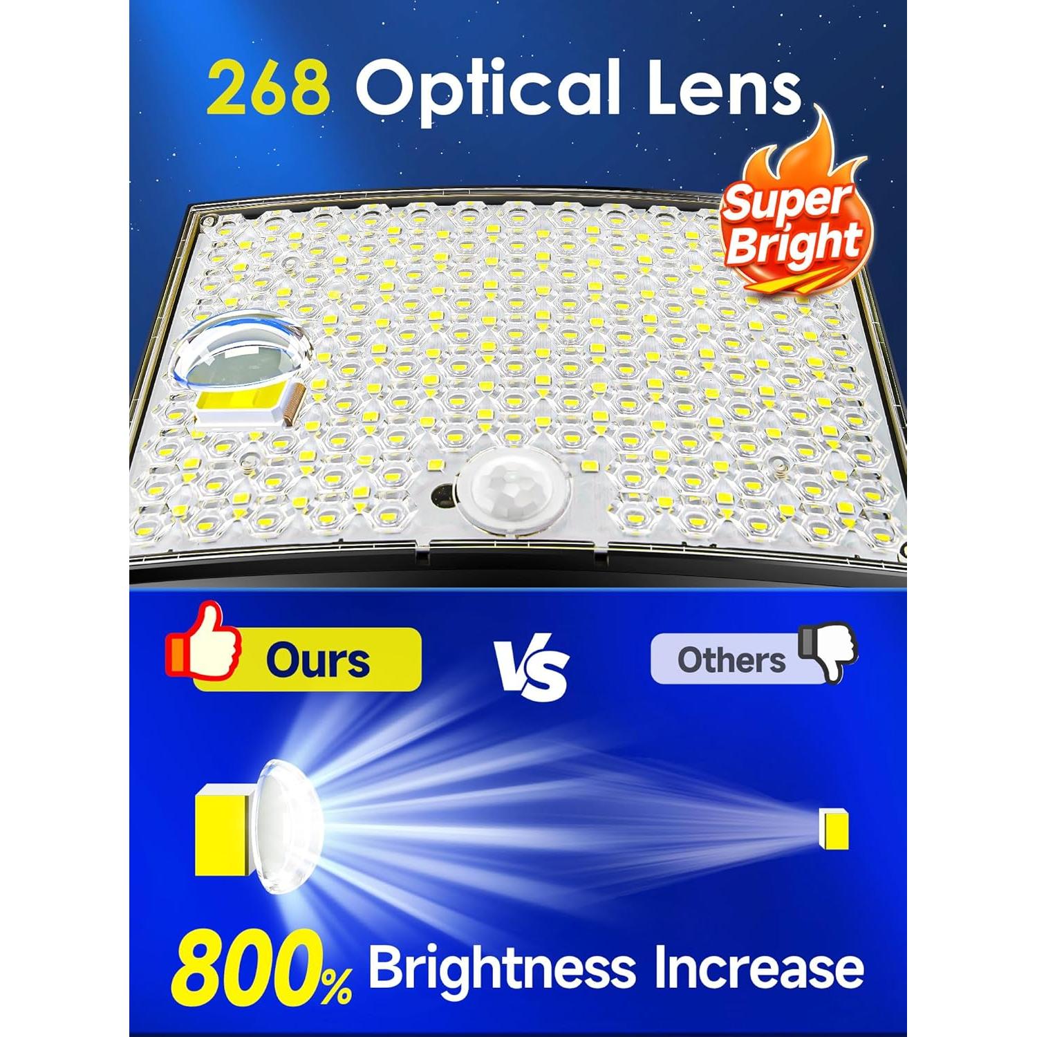 Luces Solares de Inundación COOLNIGHT 268 LED IP65 2PCS