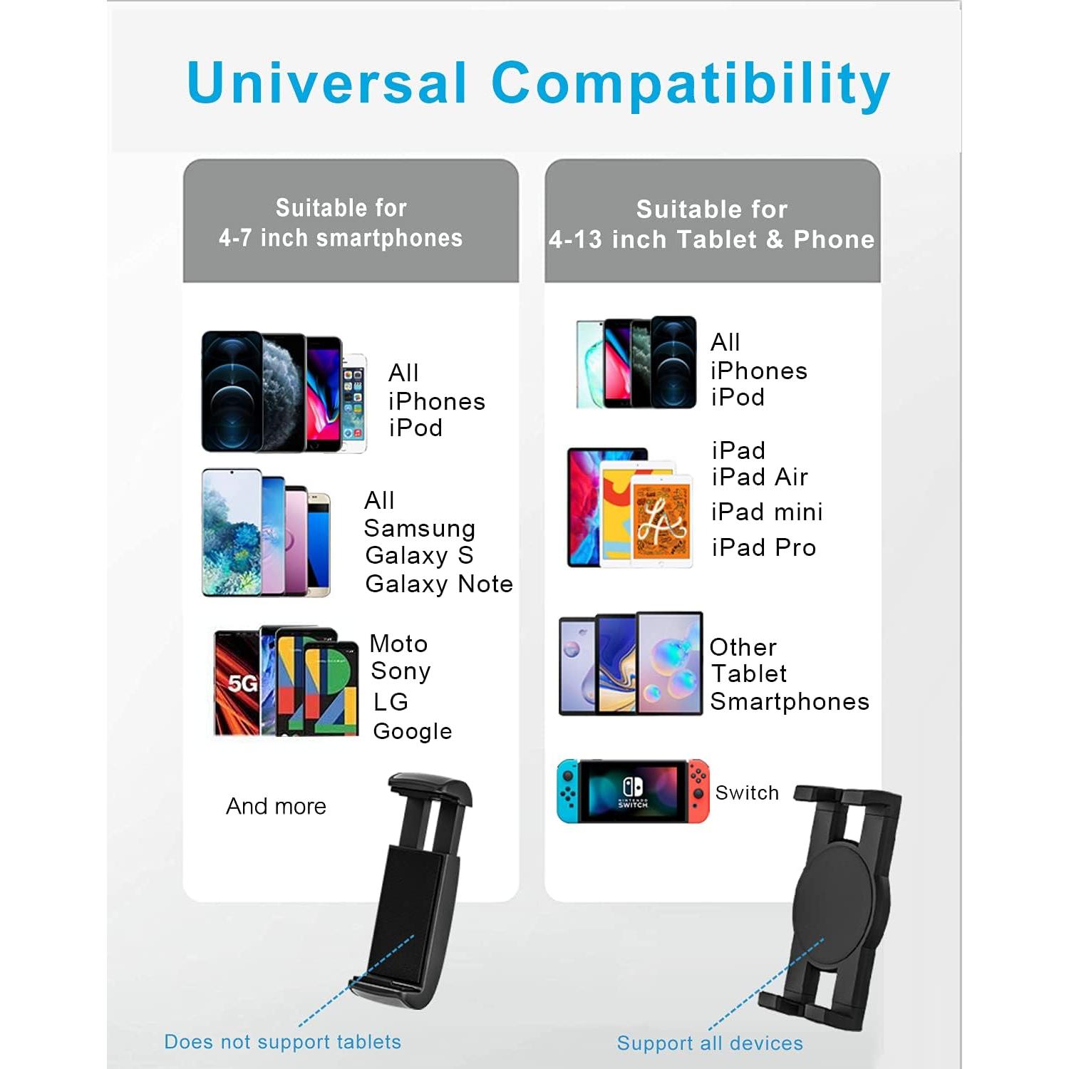 Soporte de Tablet y Teléfono para Coche Woleyi Doble Brazo 36cm