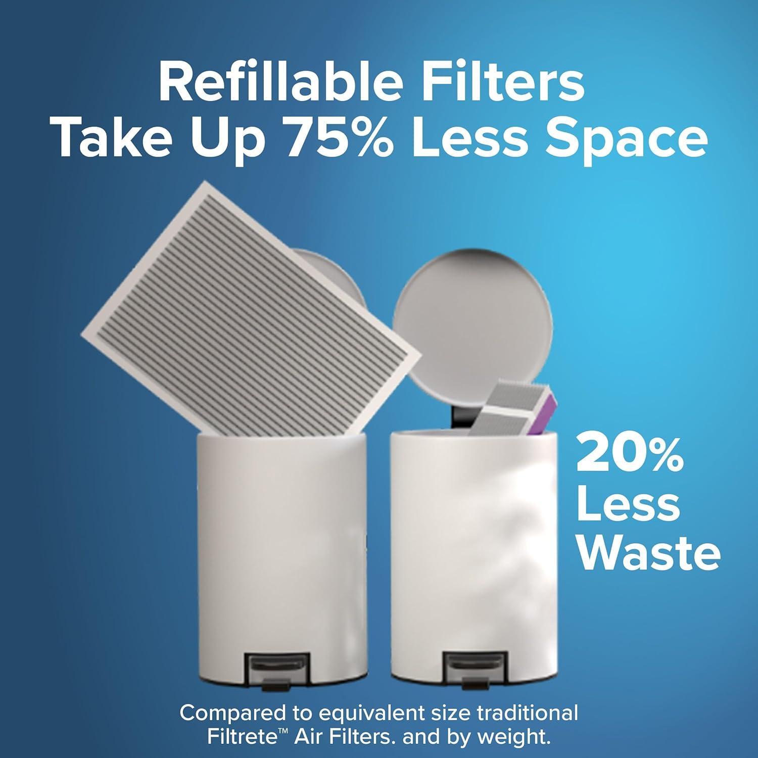 Filtrete 16x25x4 Refillable Air Filter replacement, MPR 1550, MERV 12, Allergen Bacteria & Virus, 2 Pack, use with reusable air filter frame of Filtrete Refillable Air Filter Kit, for HVAC, Furnace