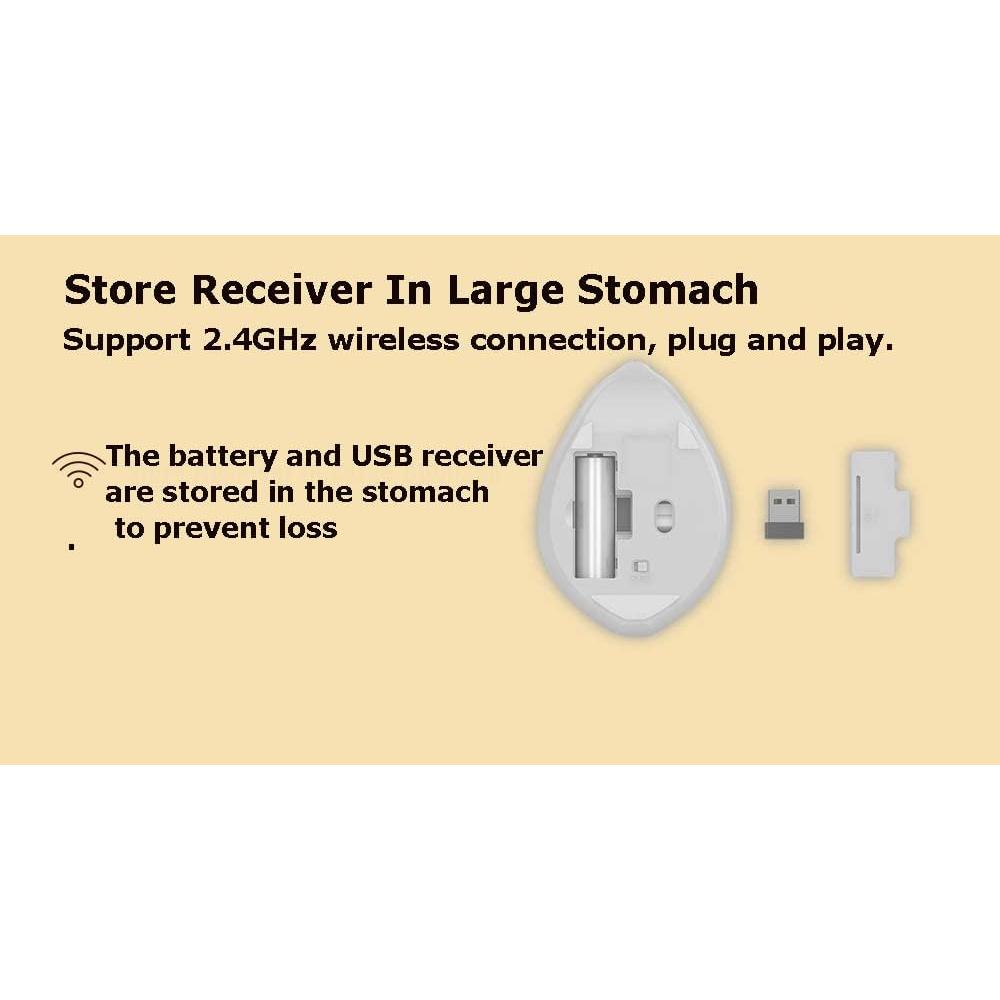 Ratón Inalámbrico Óptico SXBan 1200DPI Forma de Hámster Gris