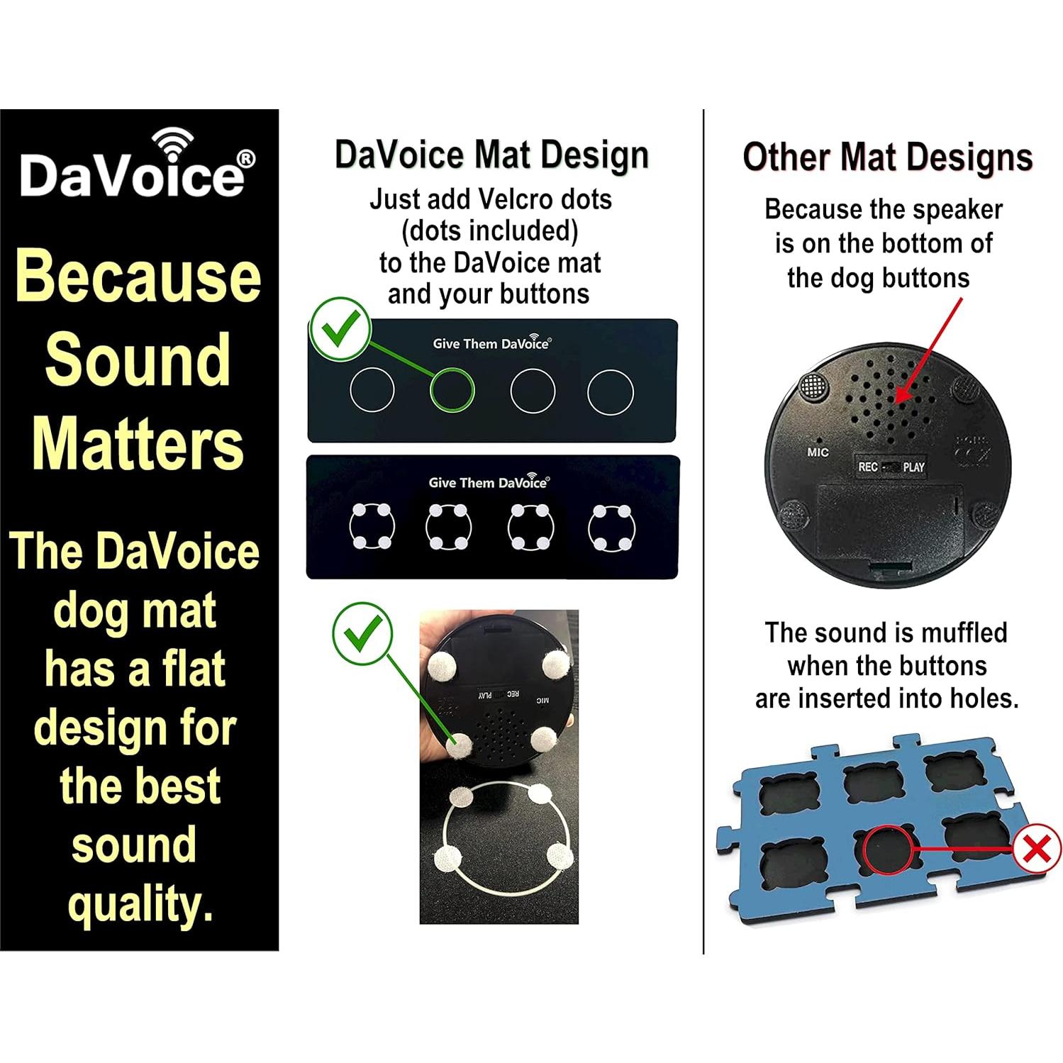 Alfombrilla Antideslizante para Botones de Comunicación para Perros - DaVoice - 2 Unidades