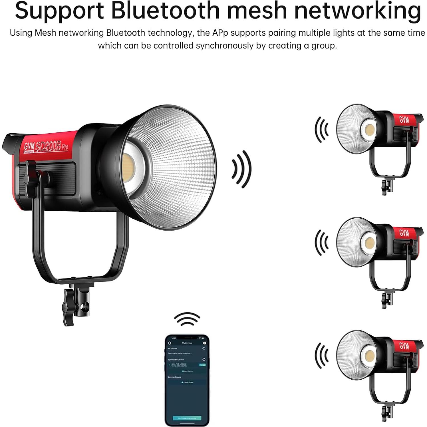 Kit de Iluminación Continua GVM PRO200B 200W con Control DMX