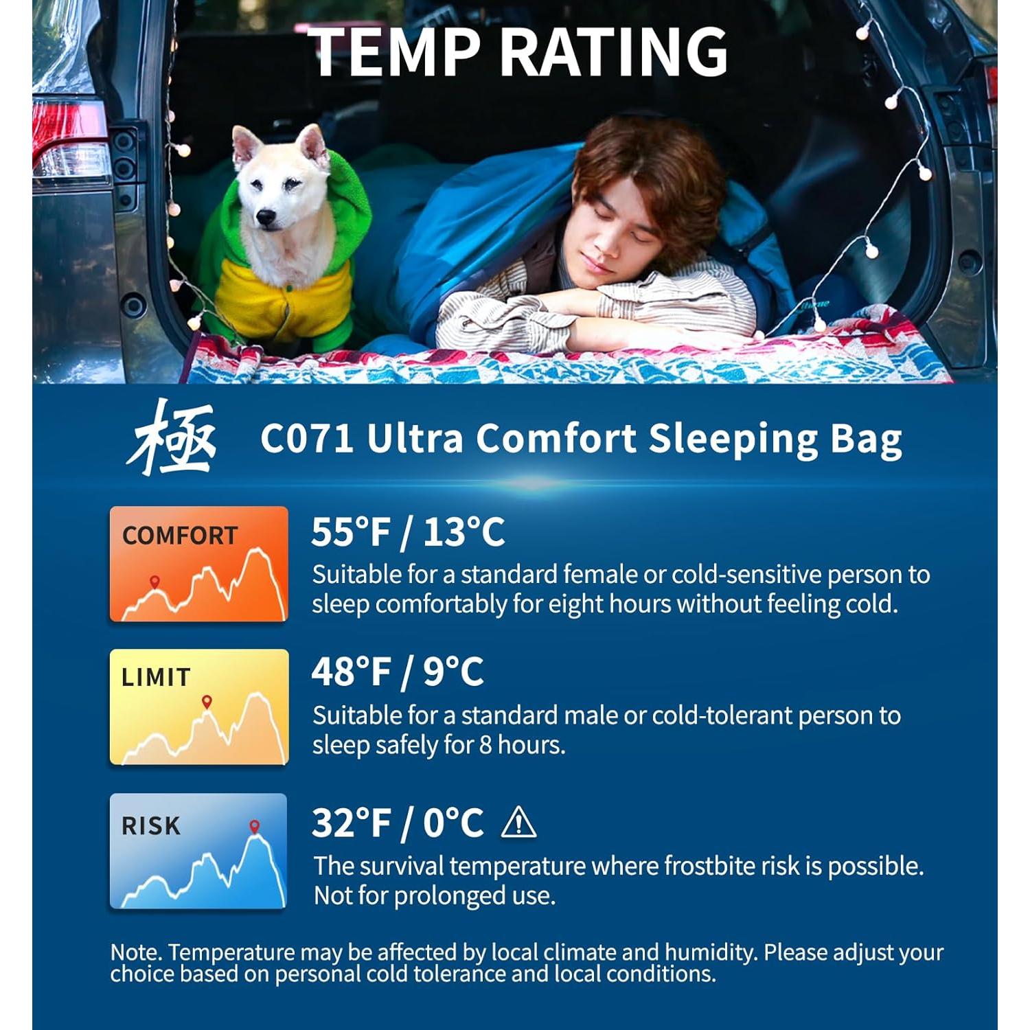 Saco de dormir Litume C071 Ultra Comfort 10°C 1.6kg 3 temporadas