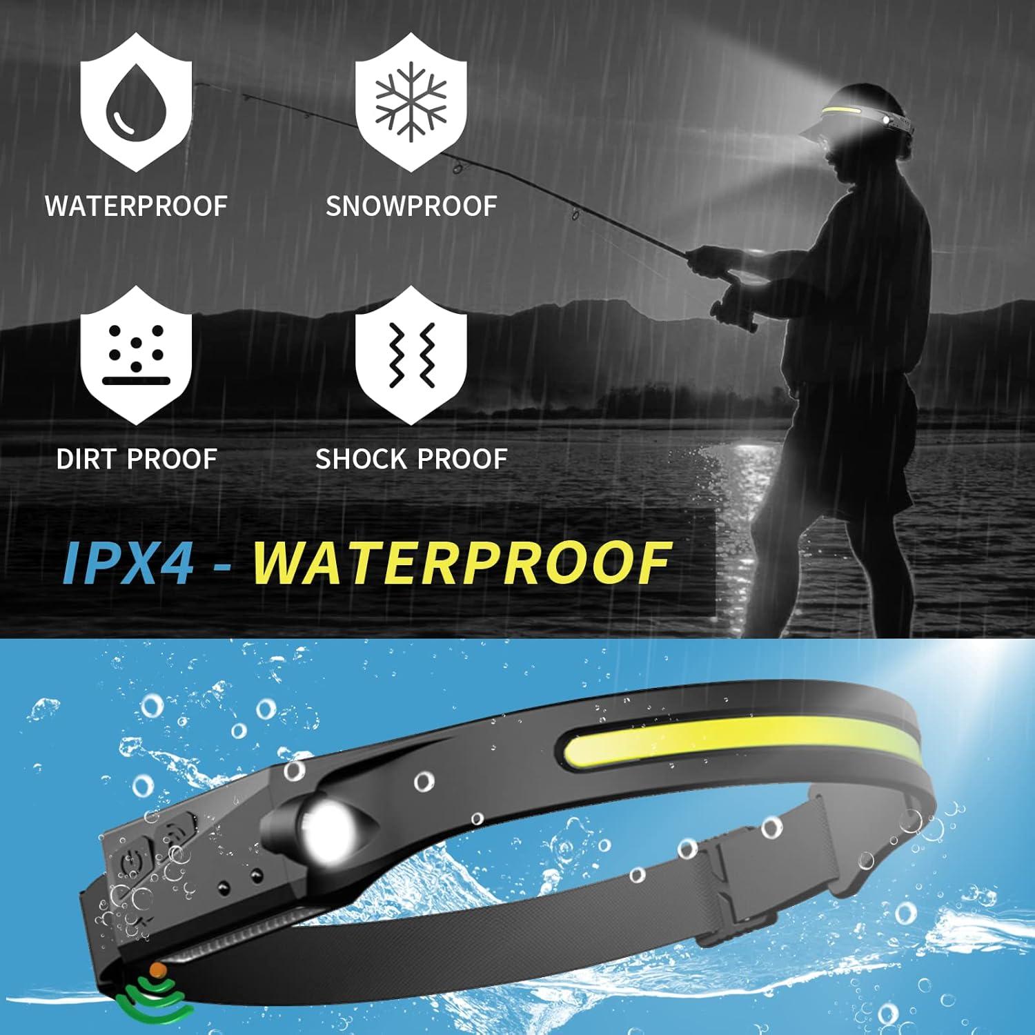 Linterna Frontal Recargable LED Kathluce - Paquete de 2