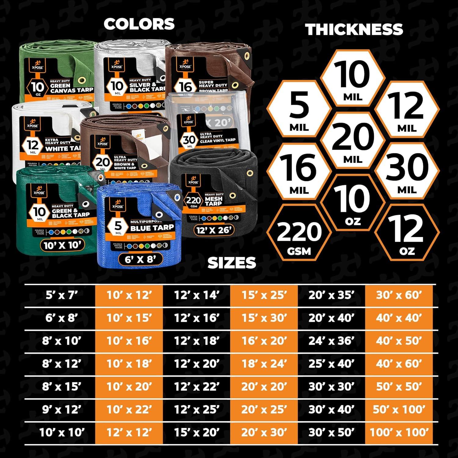 Lona Azul de Polietileno 5x7 ft - Xpose Safety 5 Mil Impermeable