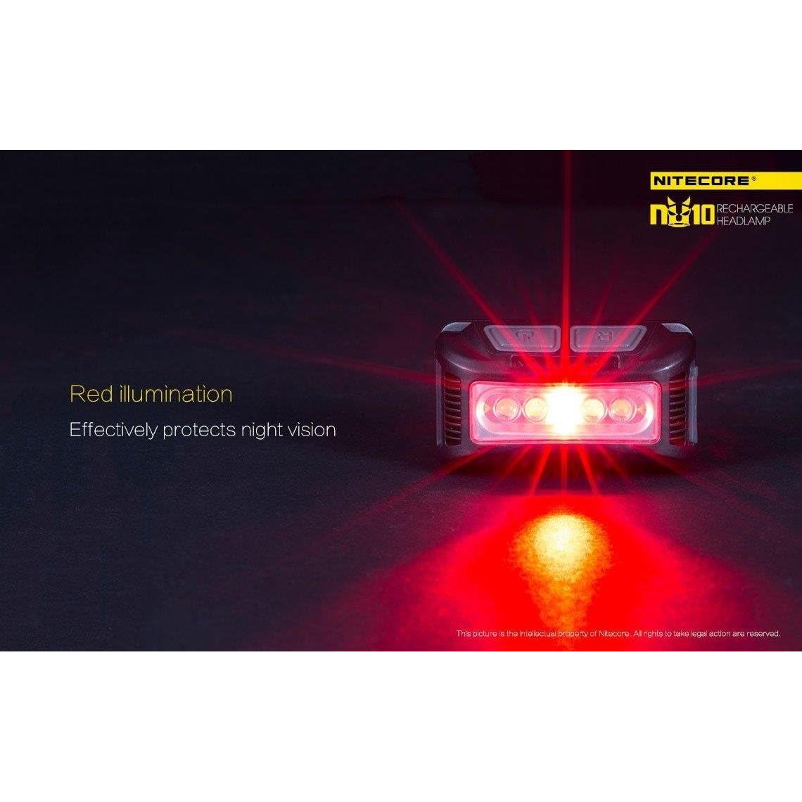 Linterna Frontal Nitecore NU10 160 Lúmenes USB Recargable Verde