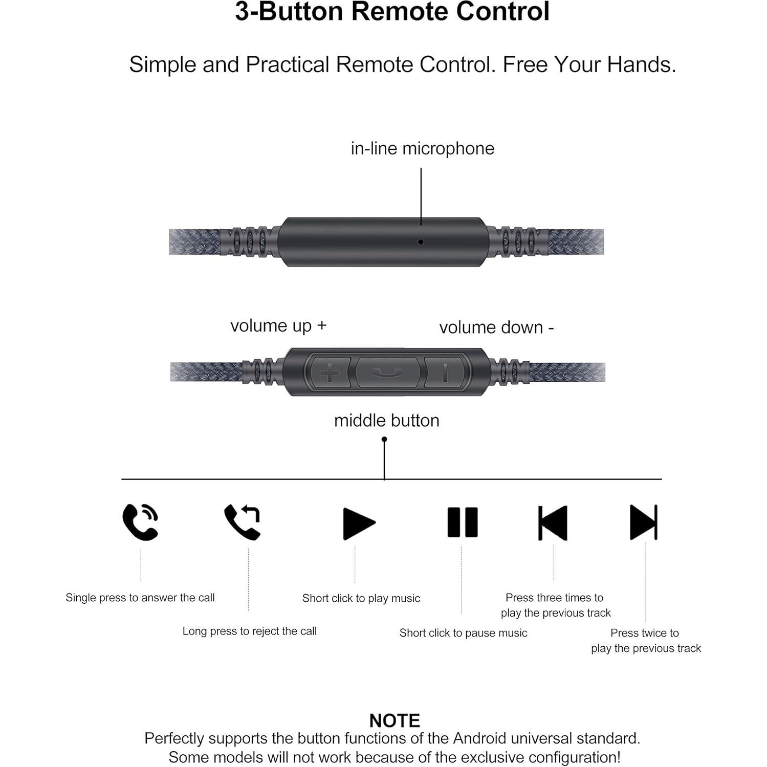Cable de Audio AUX Ablet 1.2m con Control y Micrófono para Sennheiser
