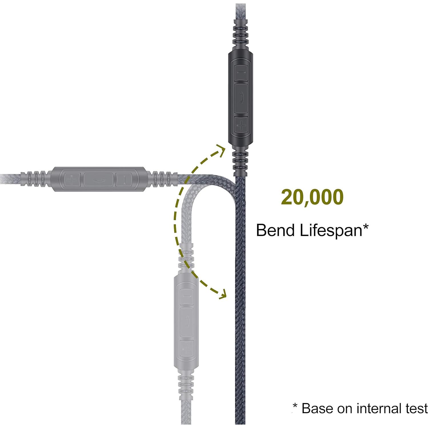 Cable de Audio AUX Ablet 1.2m con Control y Micrófono para Sennheiser