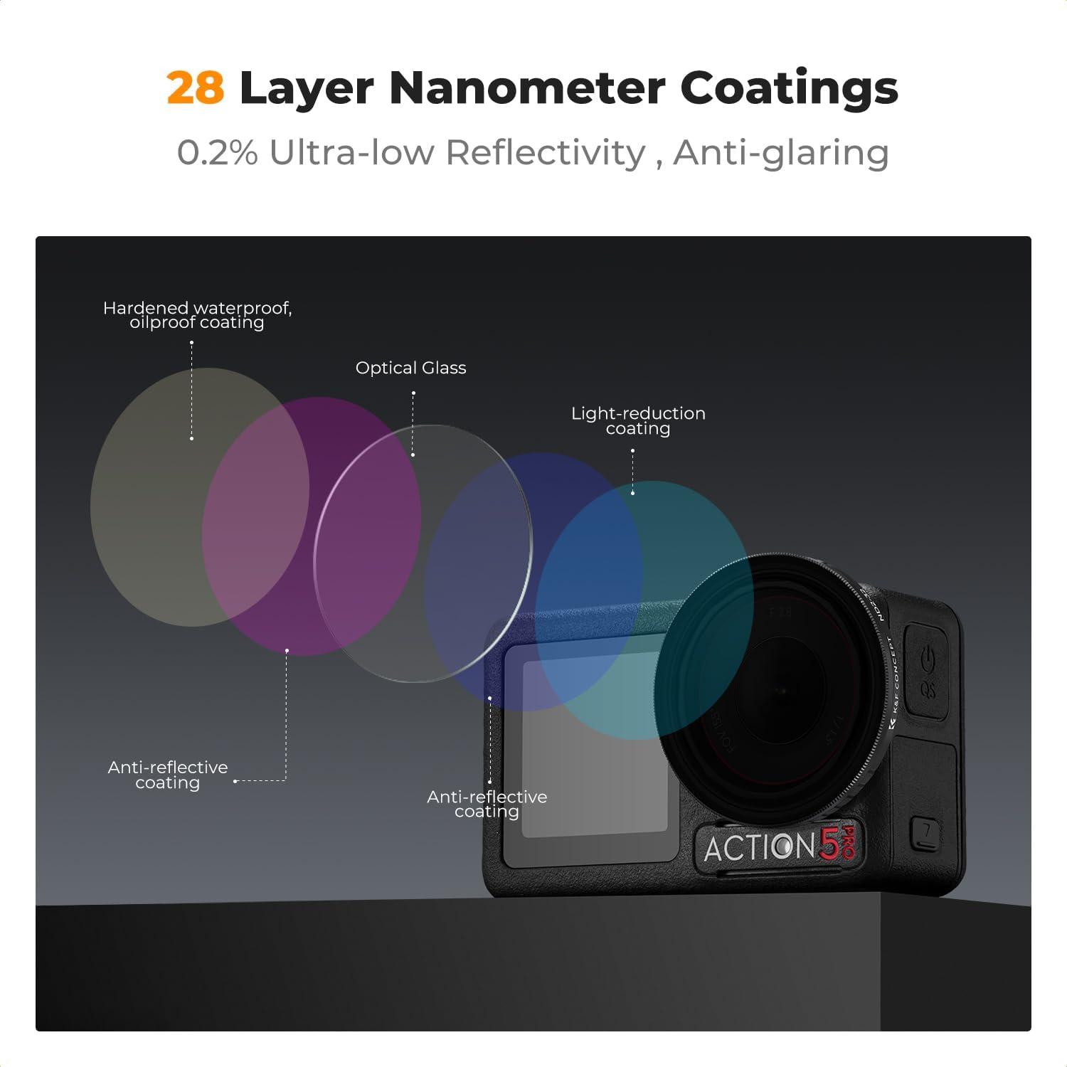 Filtro ND2-32 K&F Concept para DJI Osmo Action 5 Pro - Vidrio HD