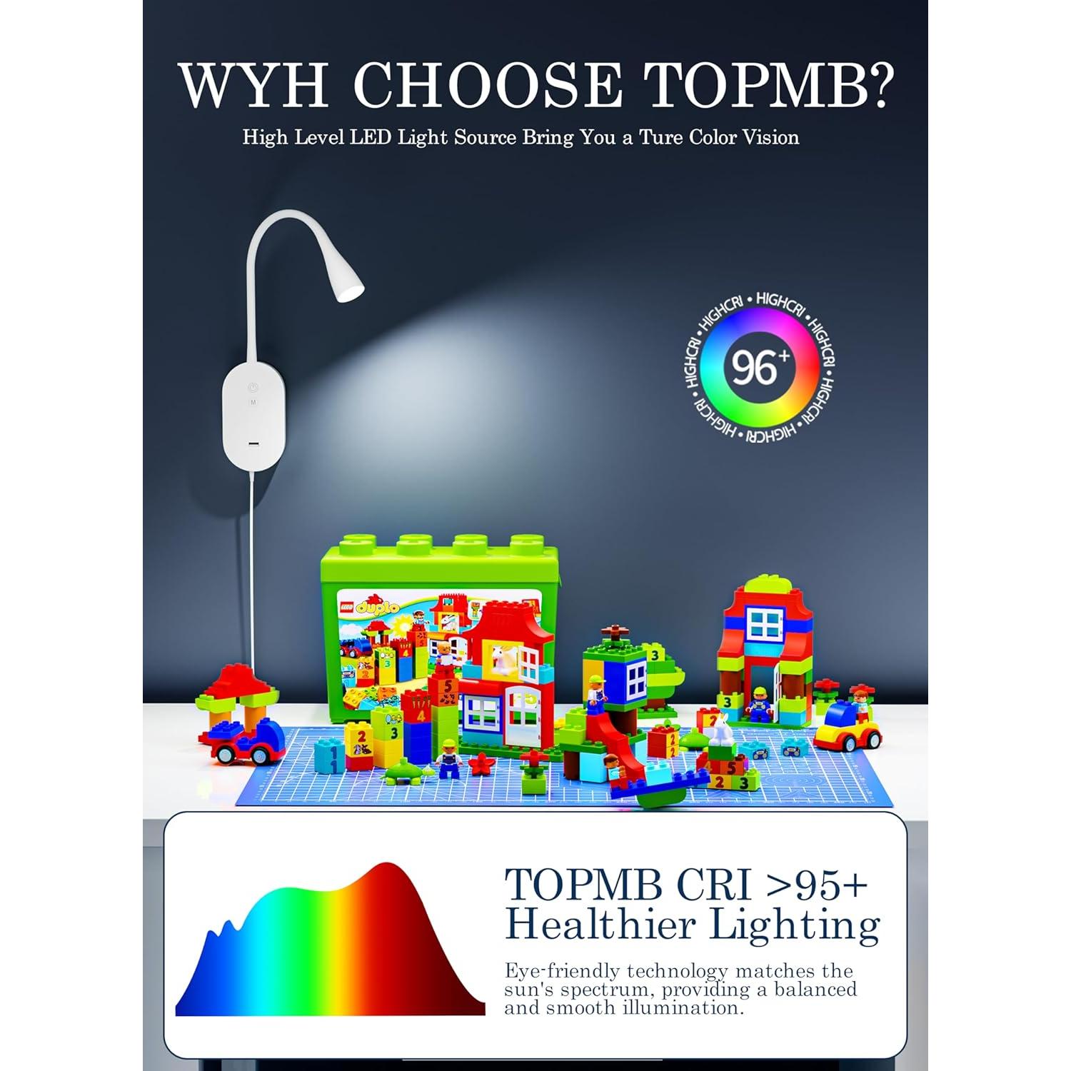 Lámpara de Lectura de Pared TOPMB WD6103S-MW Blanca 335 Lúmenes