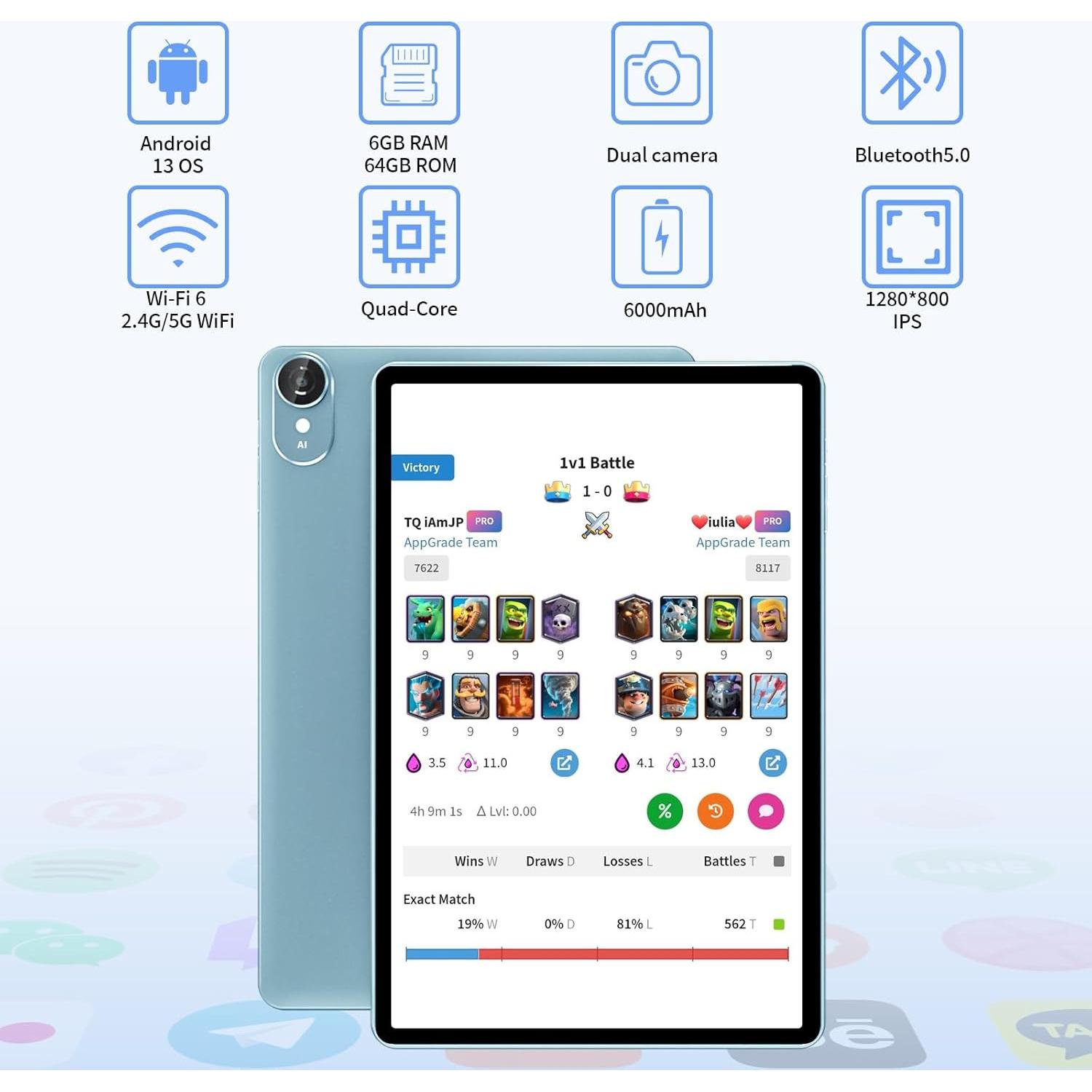 Tableta Android 13 ECOPAD 10.1" 6GB RAM 64GB ROM Azul