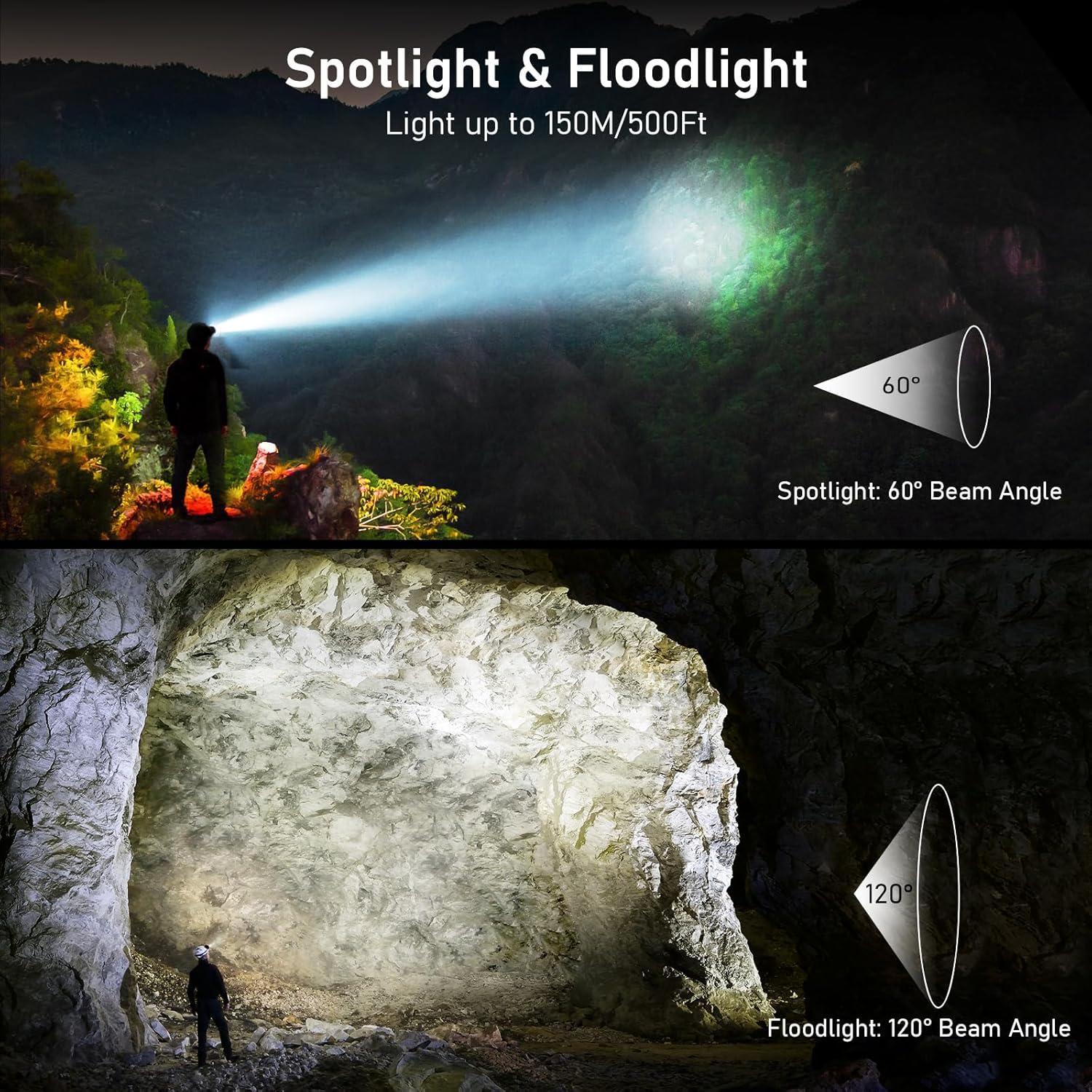 Linterna Frontal LED Blukar K9125 Recargable 2000L 2 Paquete