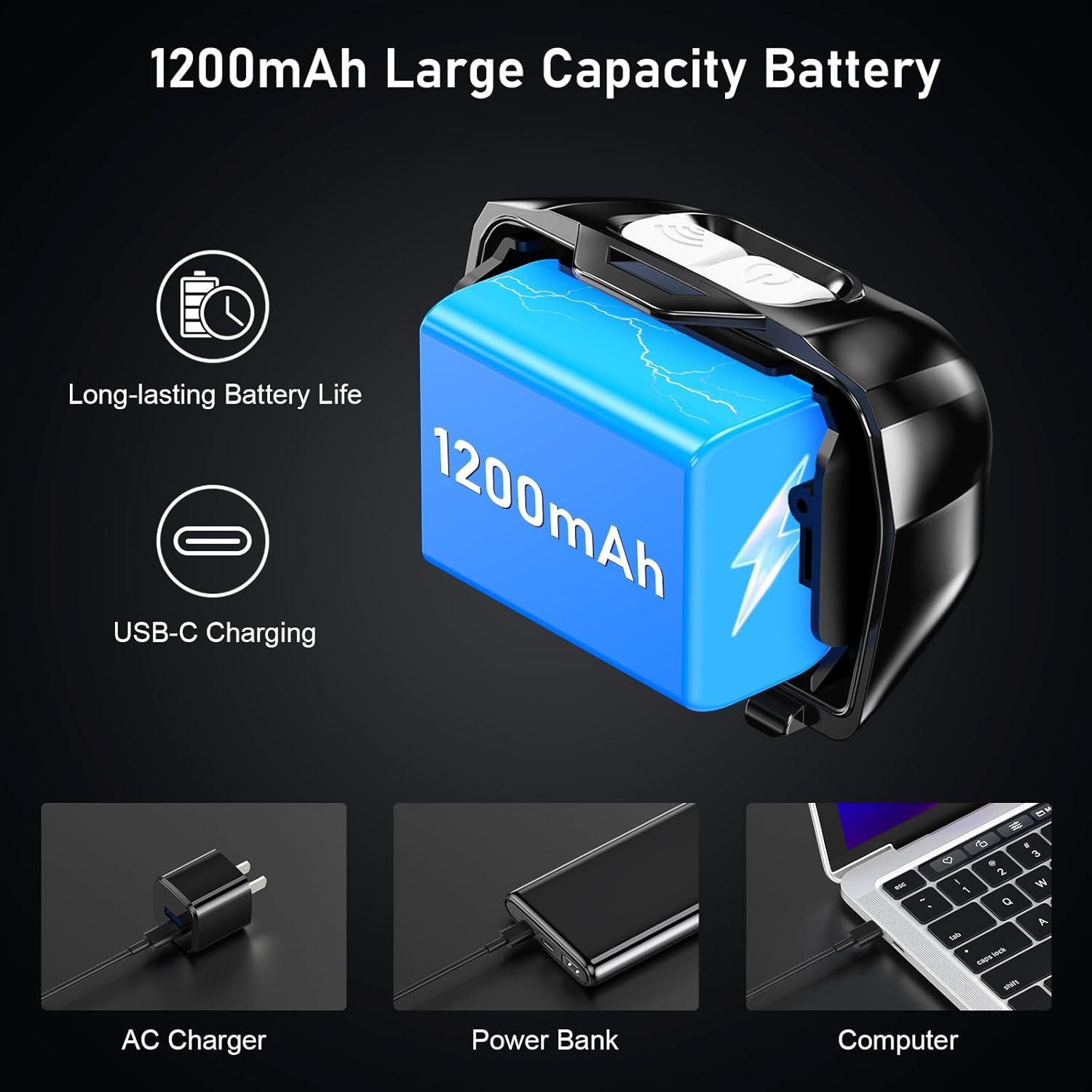 Linterna Frontal LED Blukar K9125 Recargable 2000L 2 Paquete