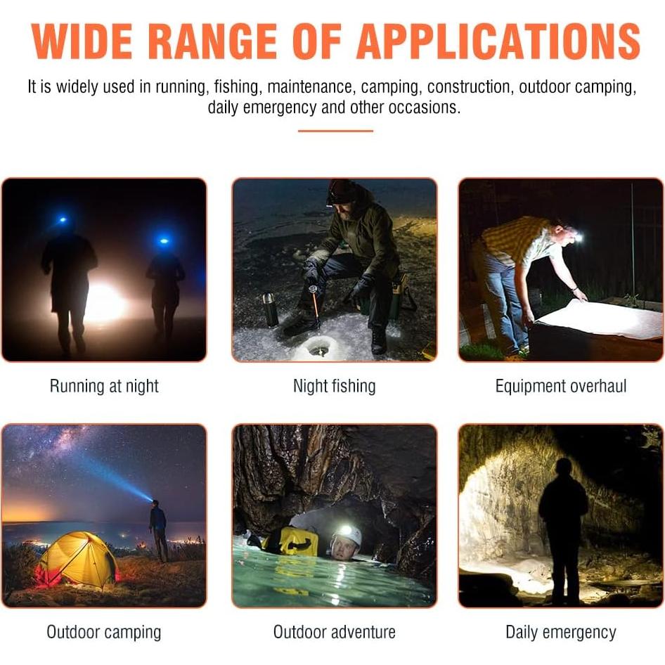 Linterna Frontal LED BORUIT H09 2-Pack Luz Roja Blanca 4 Modos