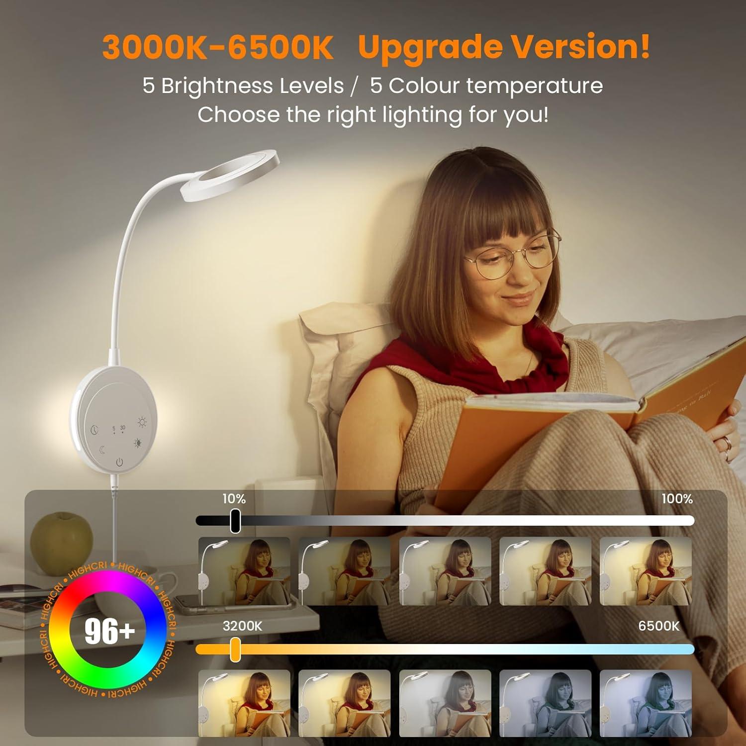 Luz de Lectura Montada en Pared NoeiiT con 5 Temperaturas y USB