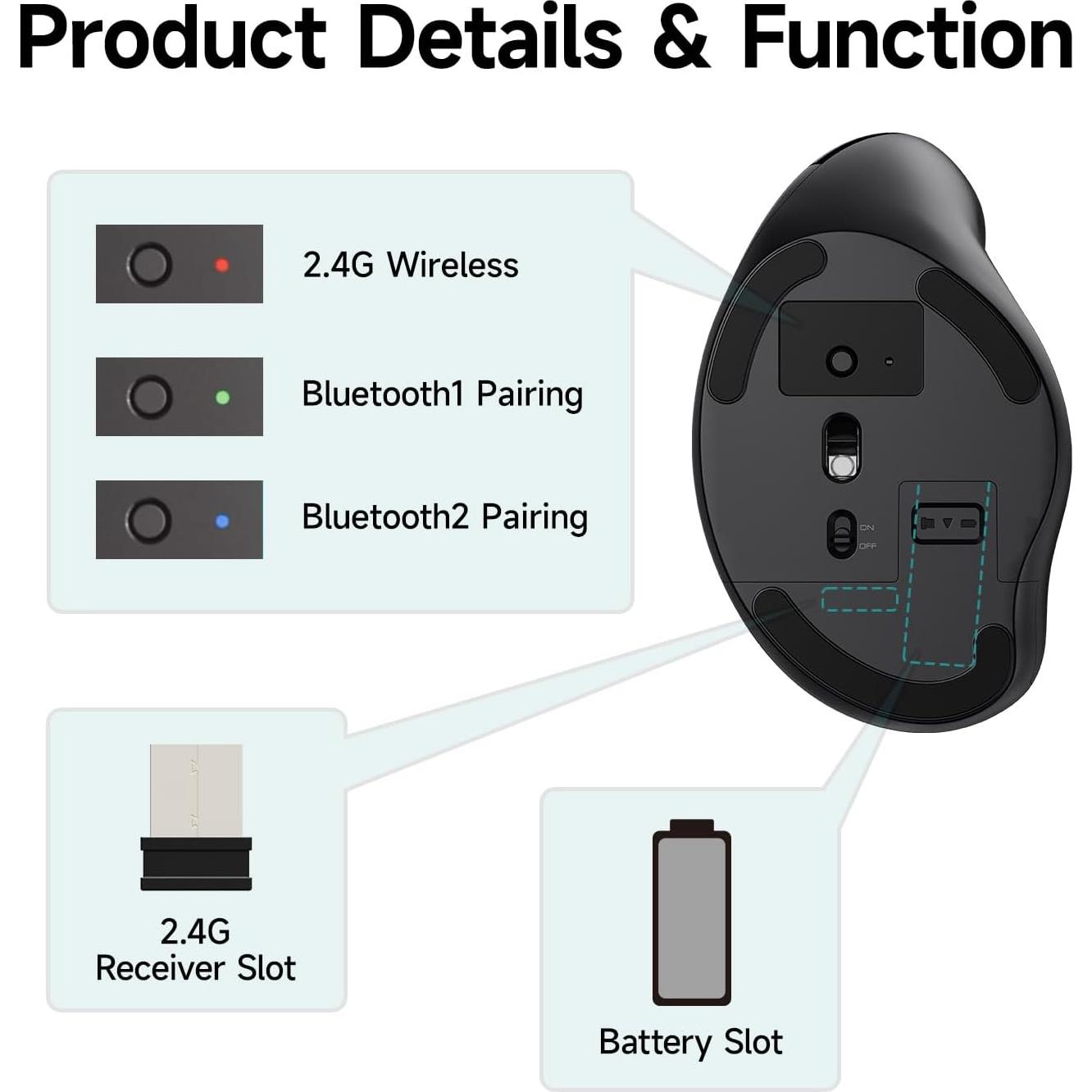 Ratón Vertical Ergonómico SANWA GMAERGWBT5-DPH Inalámbrico 2.4G + Bluetooth