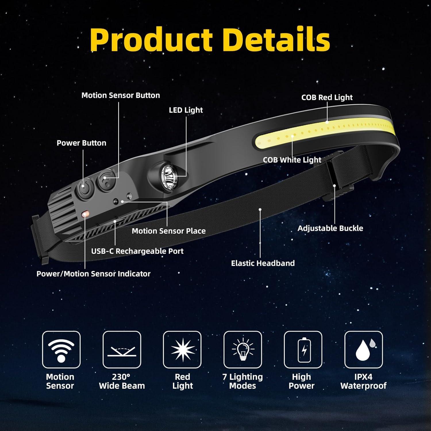 Linterna Frontal Recargable Eatelsin 4PCS 230° Luz LED