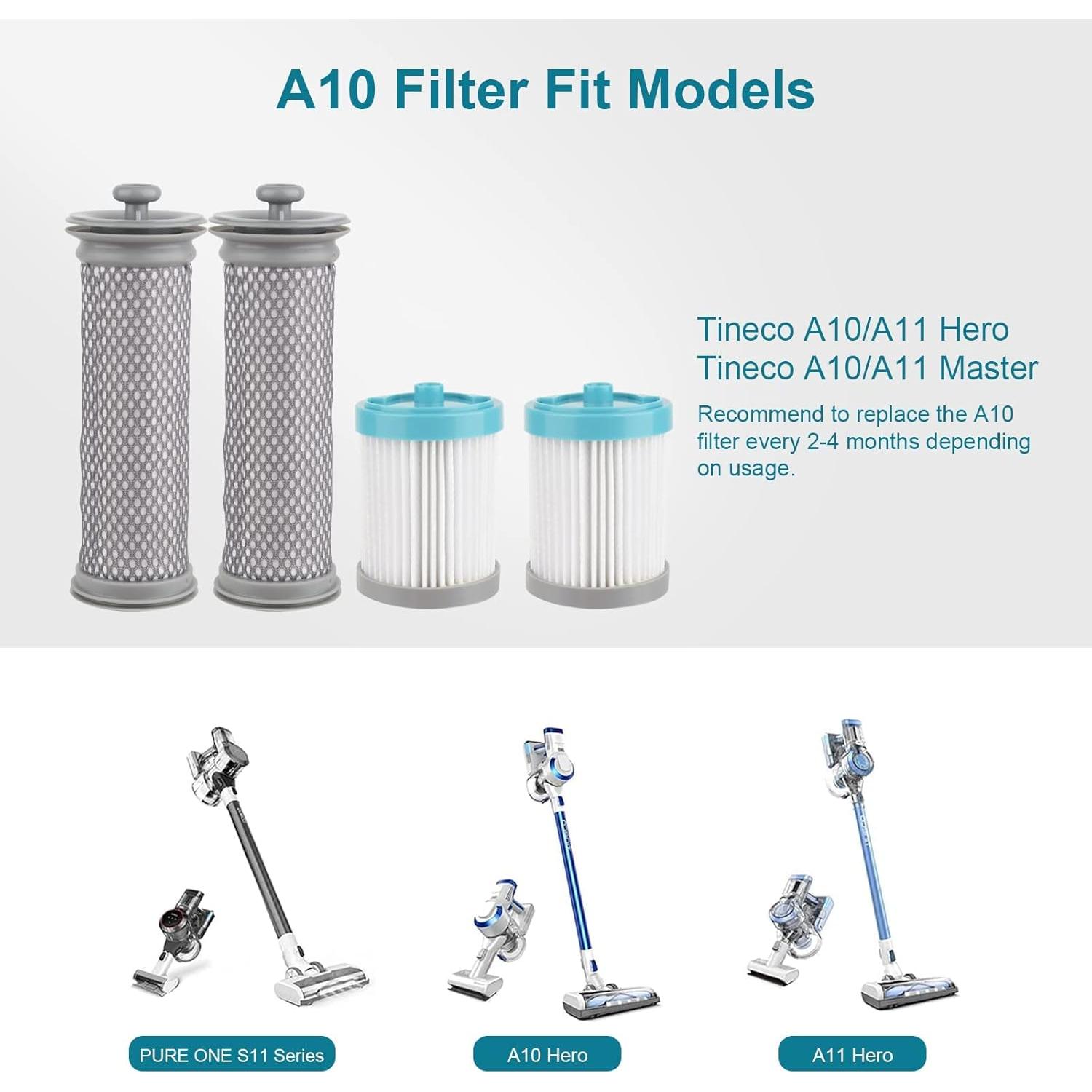 Kit de Filtros de Reemplazo Sgizoku para Tineco A10/A11