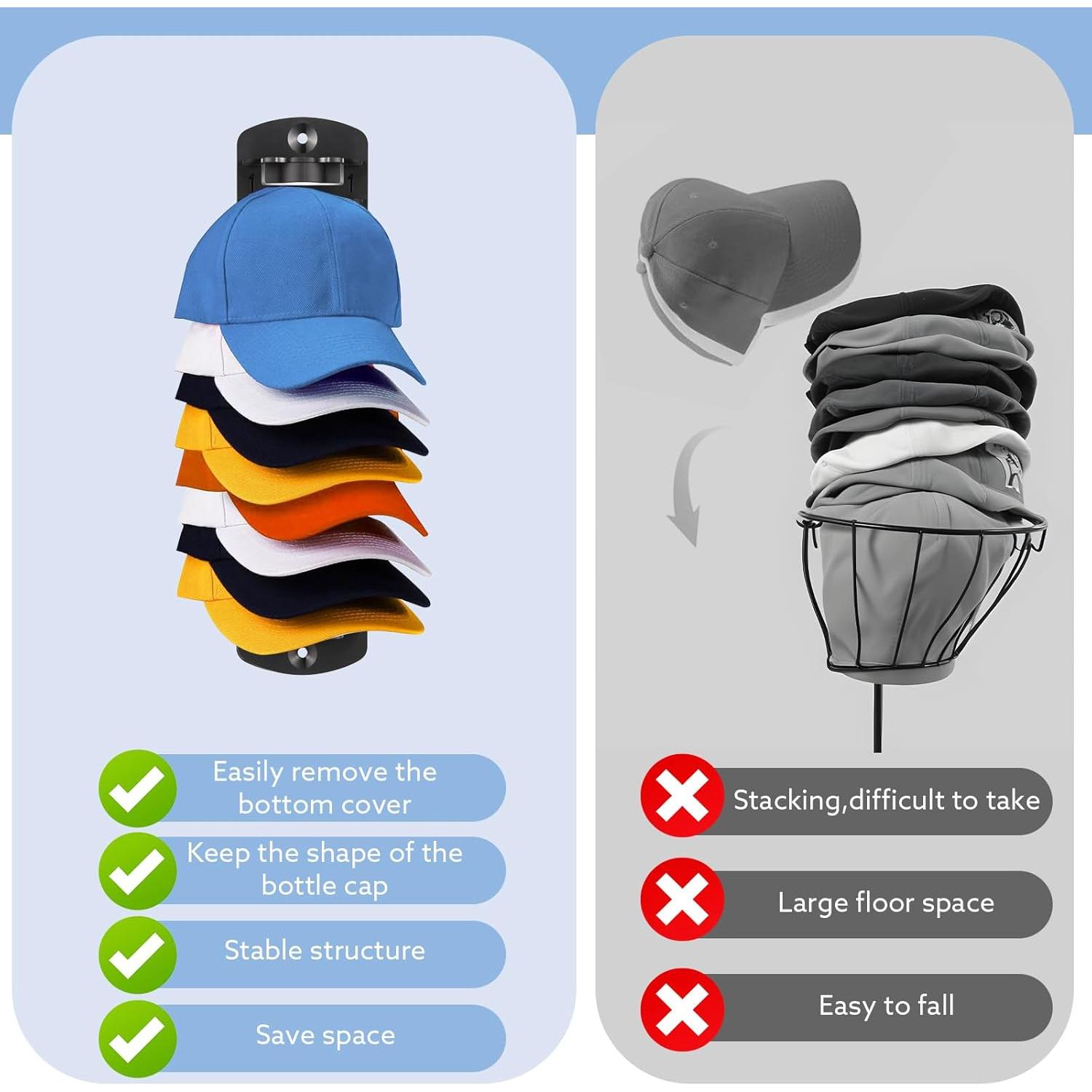 Organizador de Gorras Dntorx, Soporte Pared 1 Paquete ABS