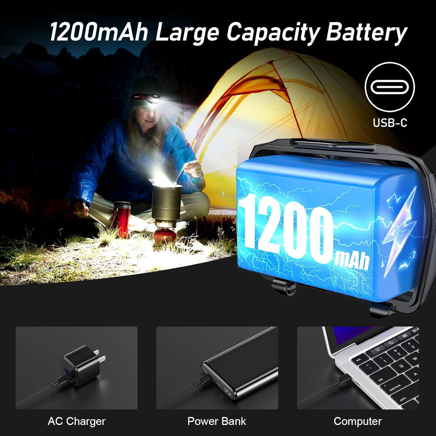 Linterna Frontal LED Recargable Blukar 2 Paquete 1200mAh