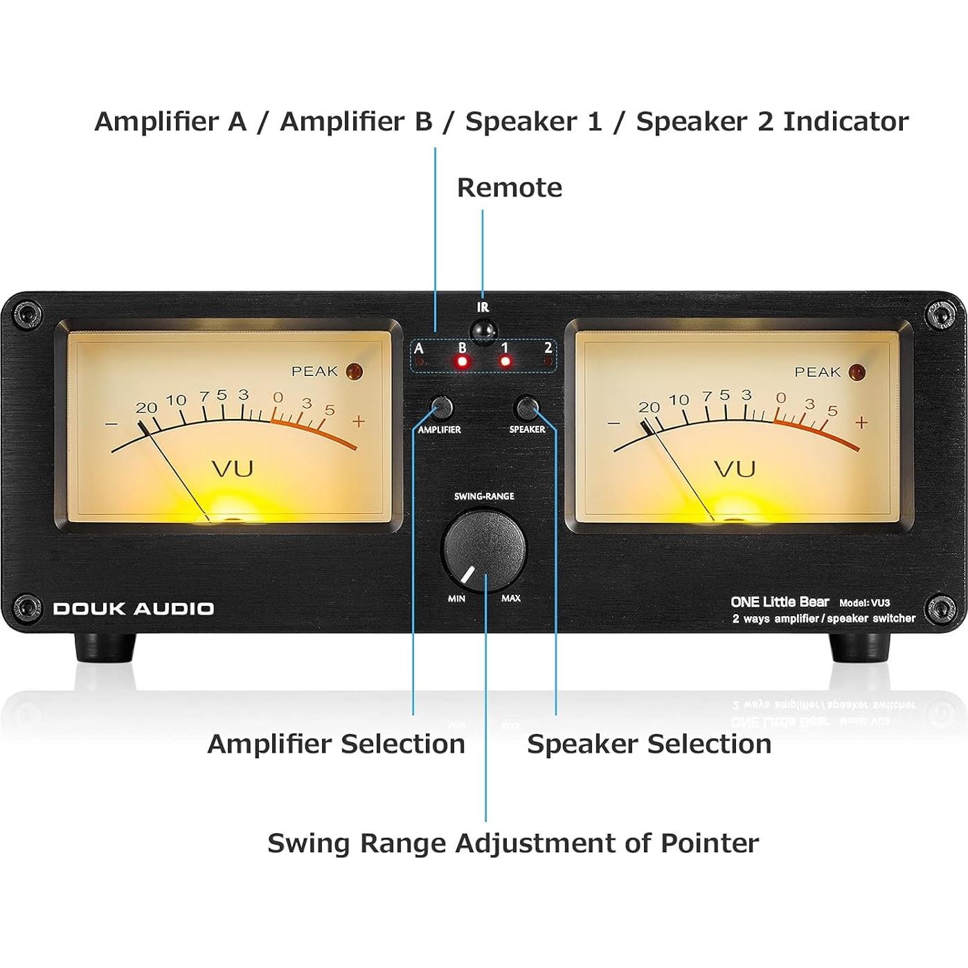 Medidor VU Analógico Doble Douk Audio DOUK-VU3 300W