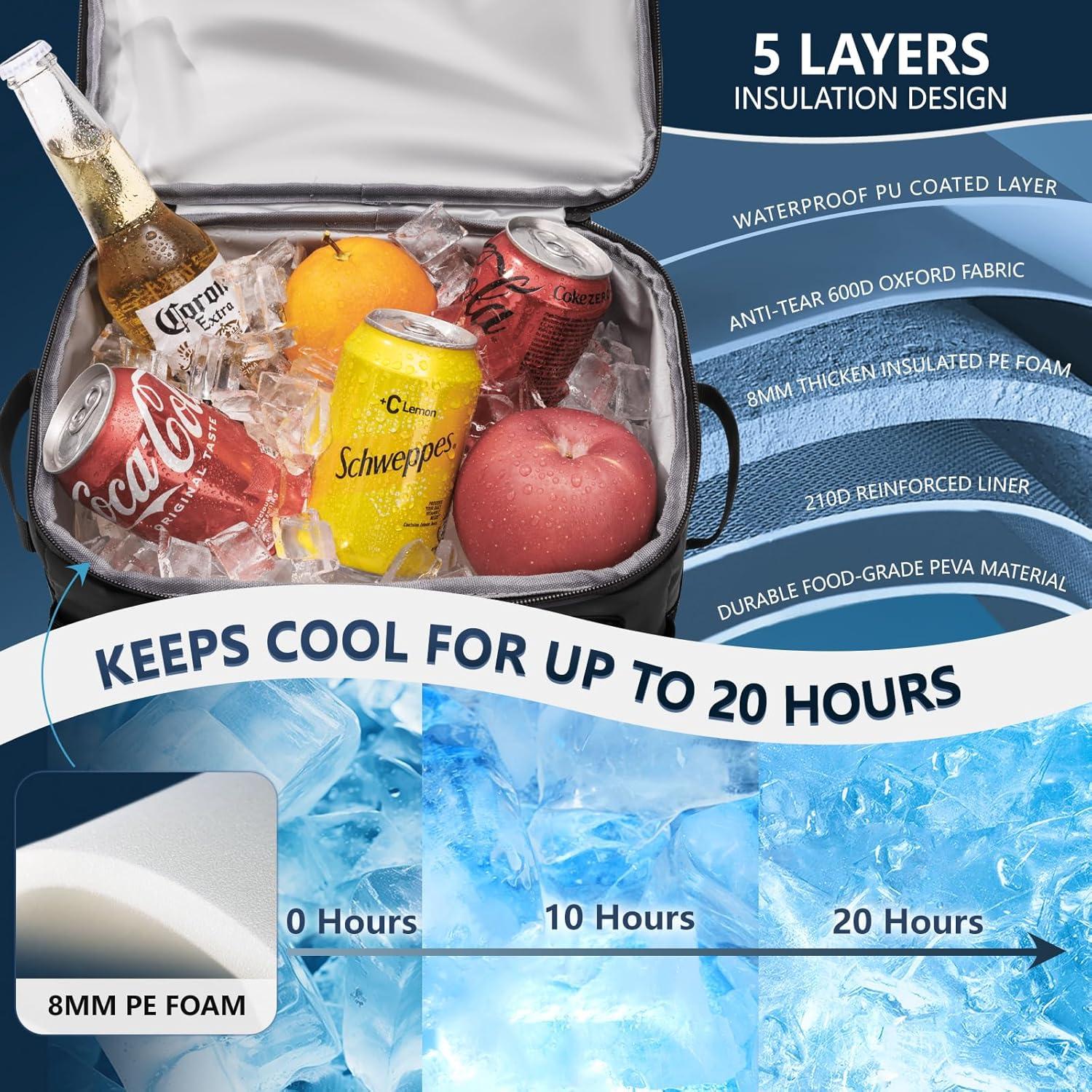 Mochila Enfriadora COOLREX 36 Latas Impermeable 22.7L