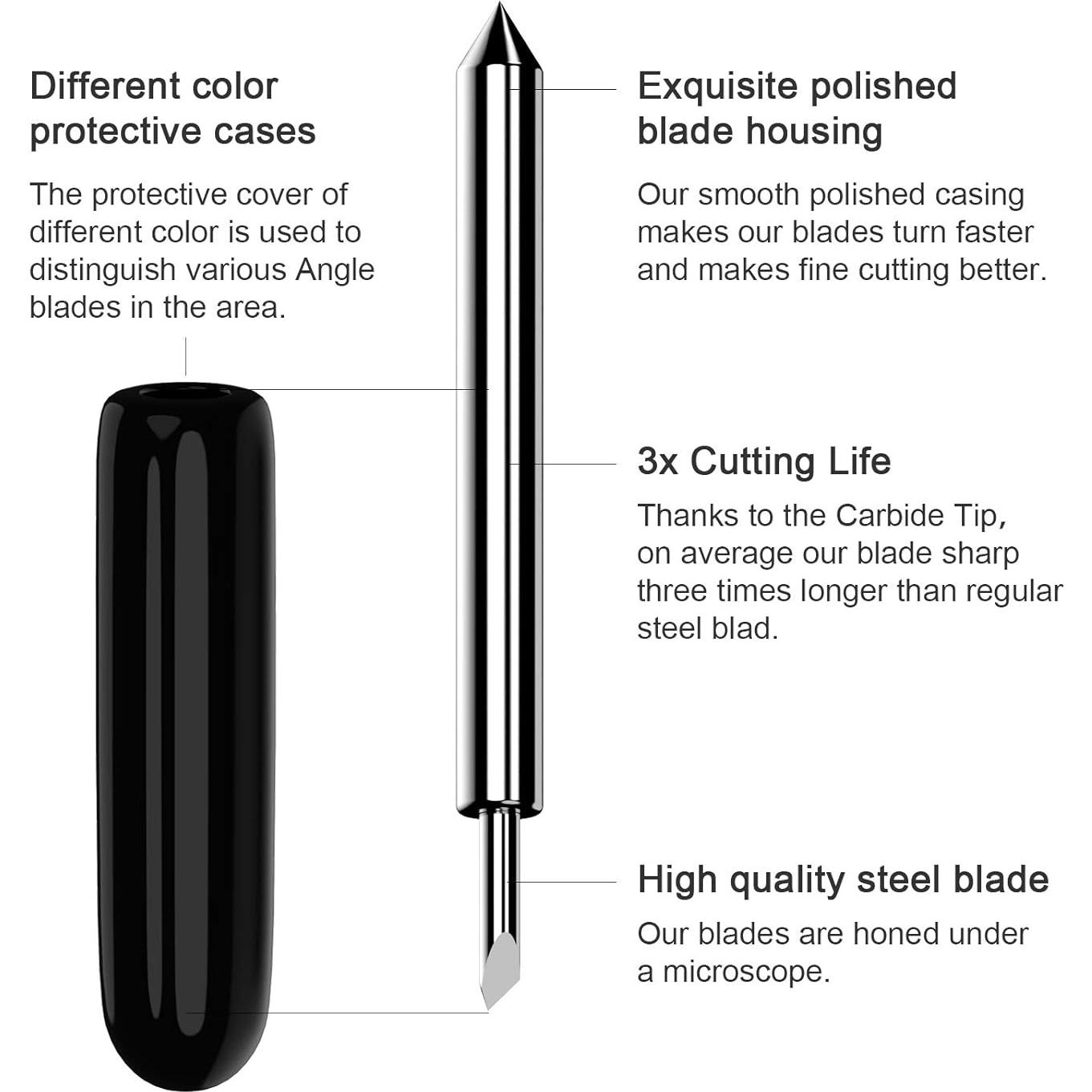Cuchillas de Corte Hadwoer 10PCS Punta Fina para Maker y Explore