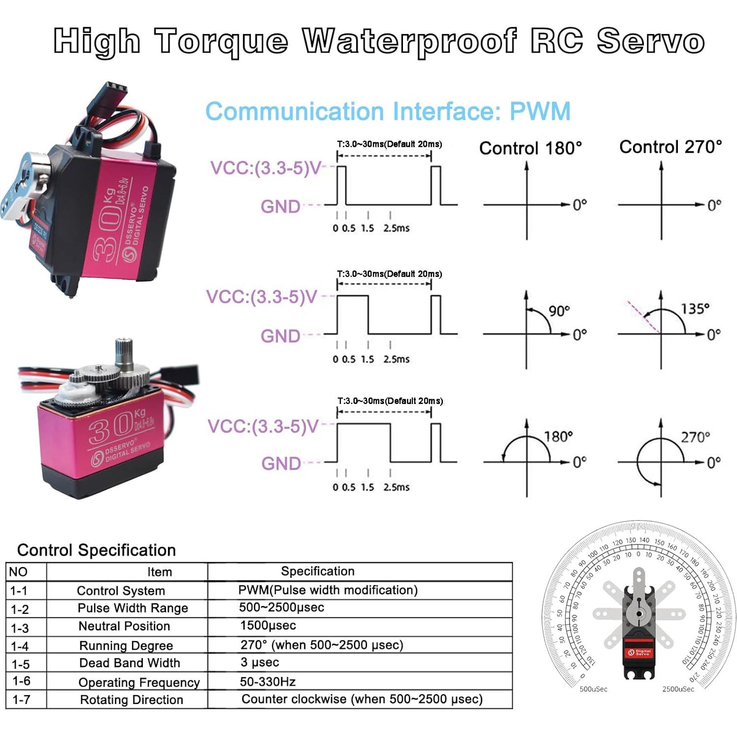 2Pack Servo Digital HOOYIJ 30KG 270° a Prueba de Agua
