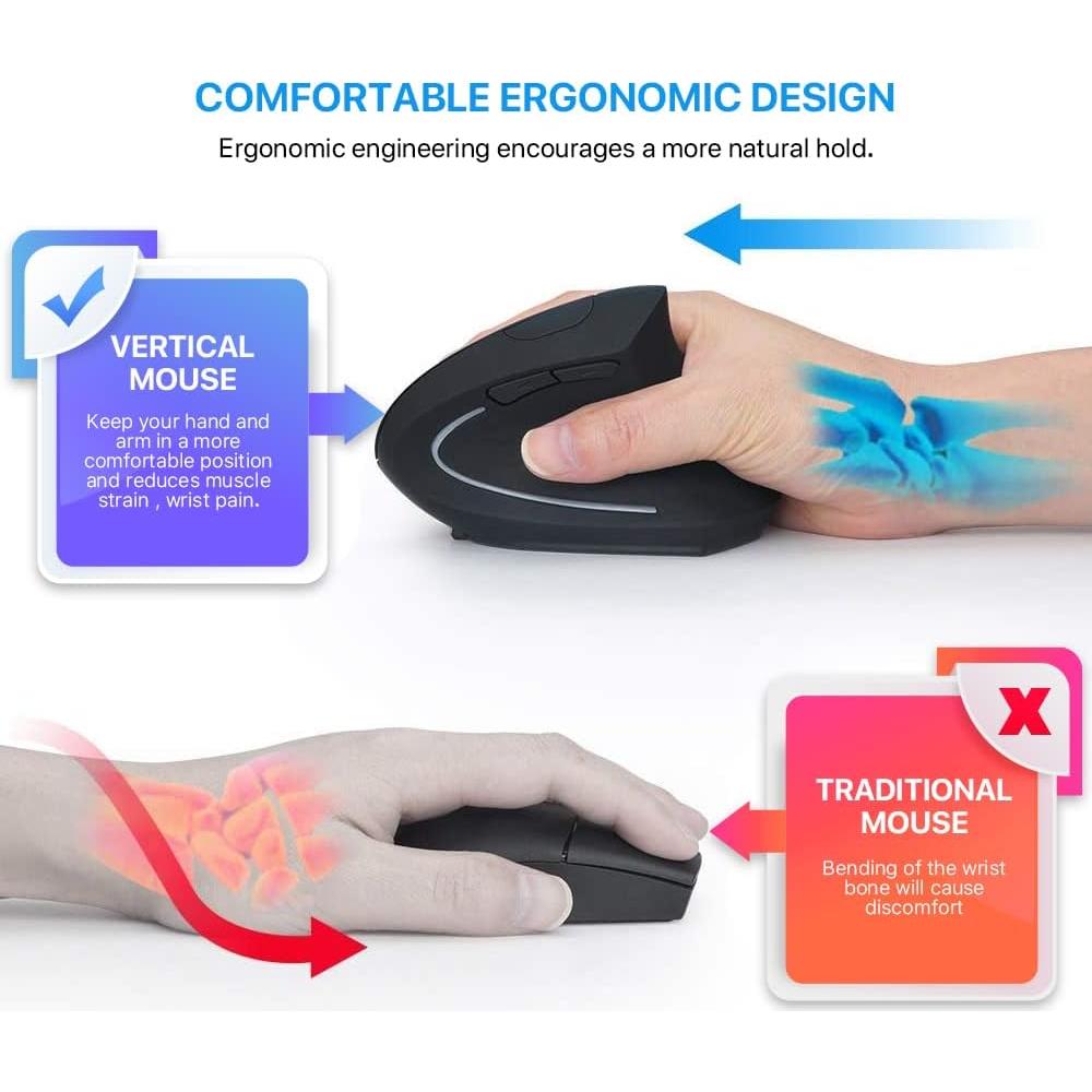 Ratón Vertical Inalámbrico Ergonómico Letaclanic 800/1200/1600 DPI