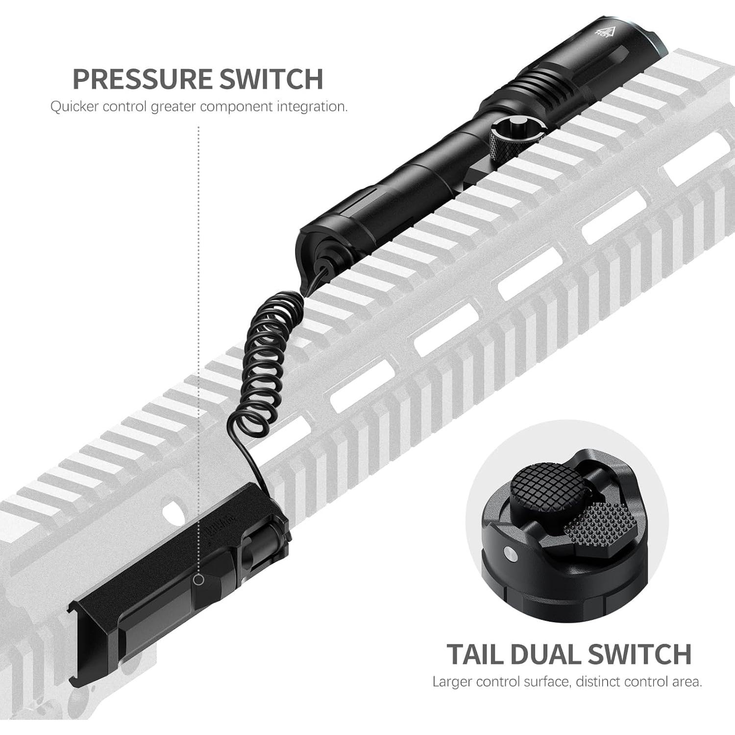 Linterna Recargable Feyachi FL27 2000 Lúmenes USB-C IPX7