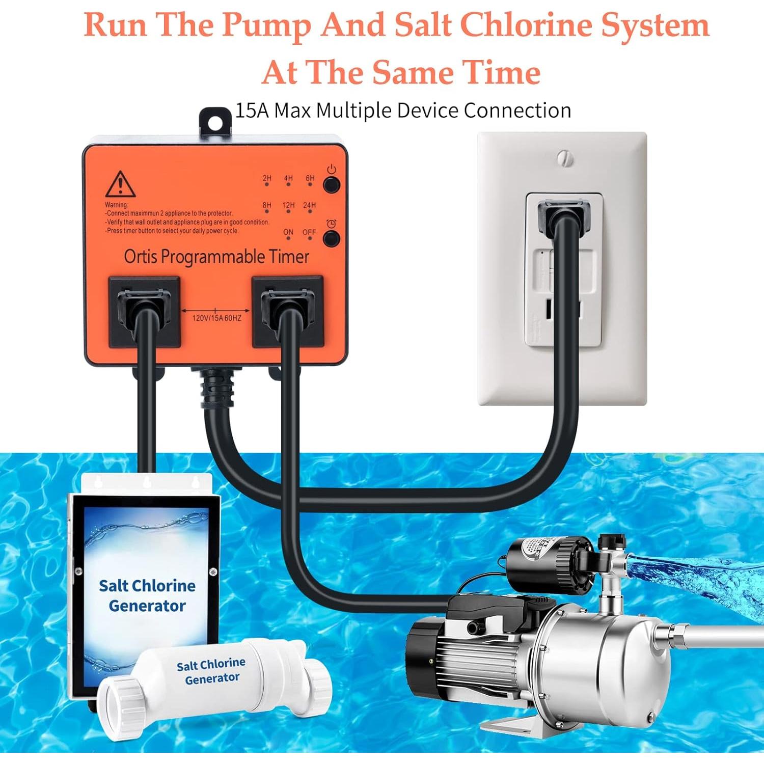 Temporizador Inteligente Ortis para Piscinas y Bombas - Naranja