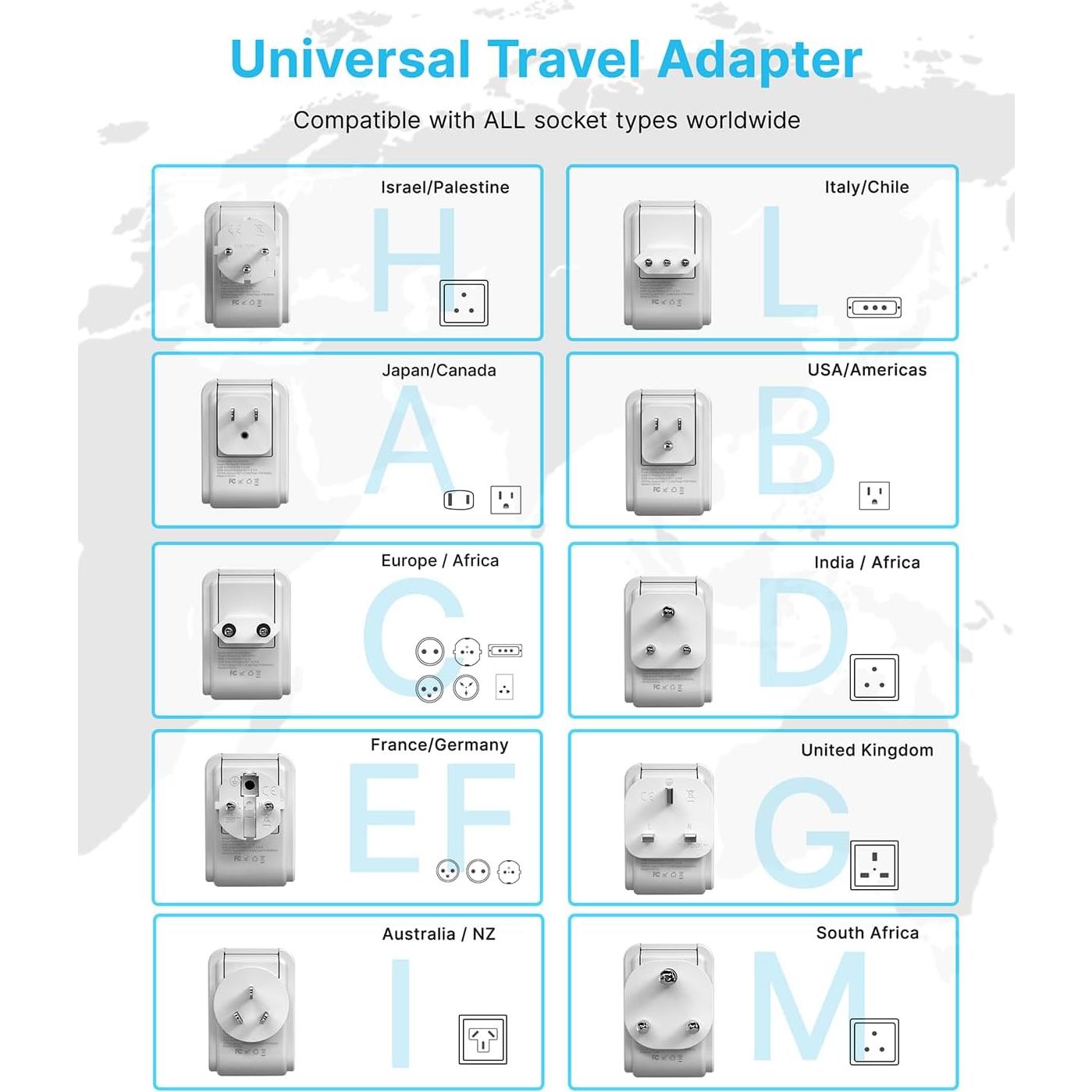 Adaptador de Viaje Universal VINTAR 7-en-1 con 4AC y 3 USB