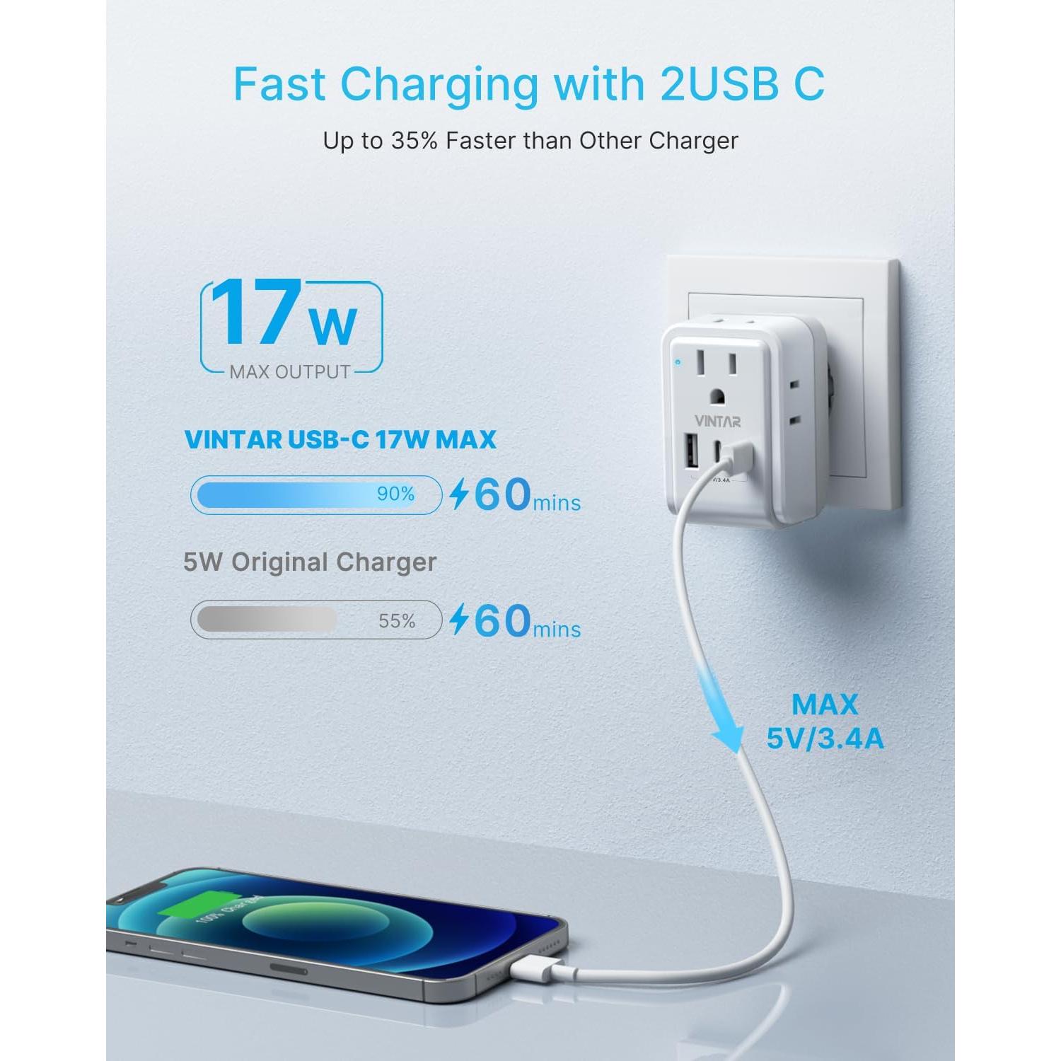 Adaptador de Viaje Universal VINTAR 7-en-1 con 4AC y 3 USB