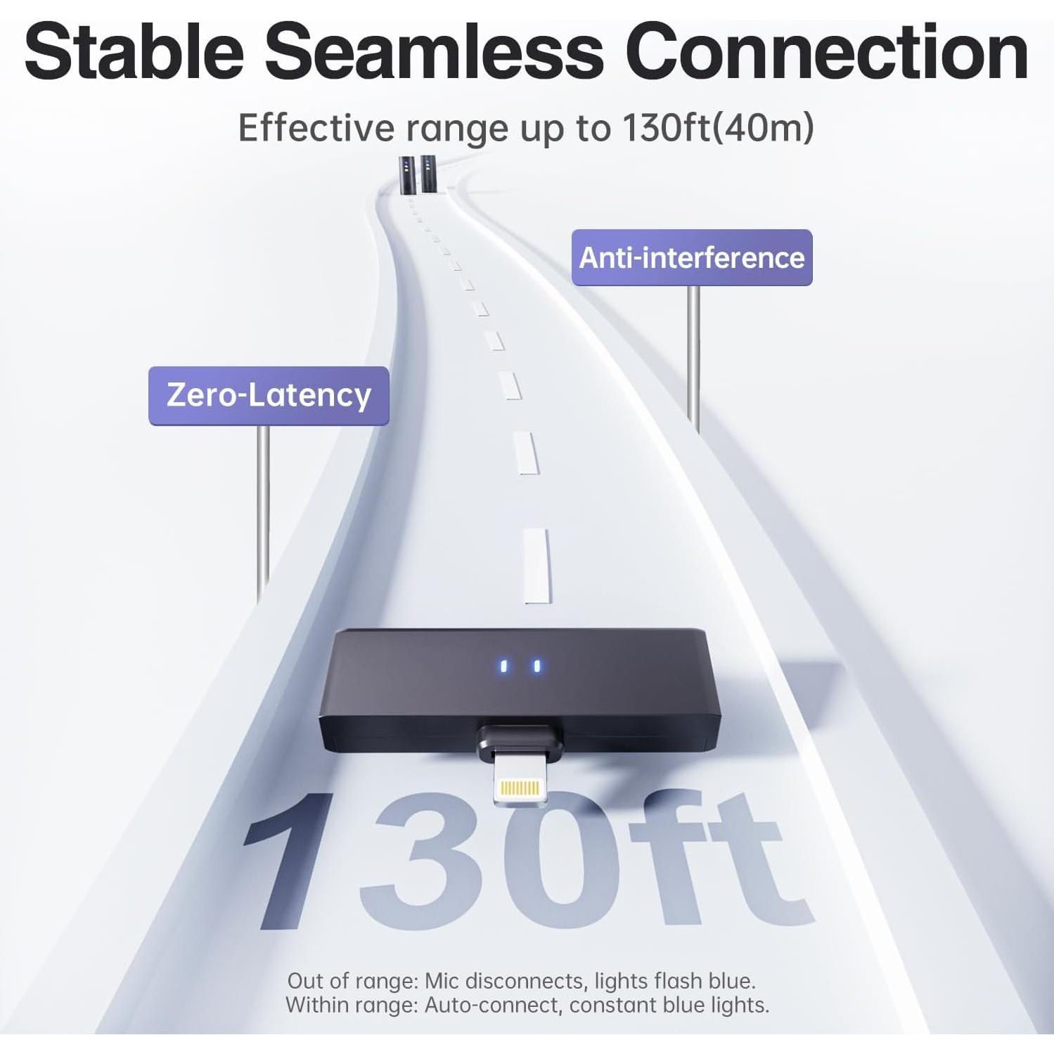 Micrófono Lavalier Inalámbrico Anilivo M5S para iPhone