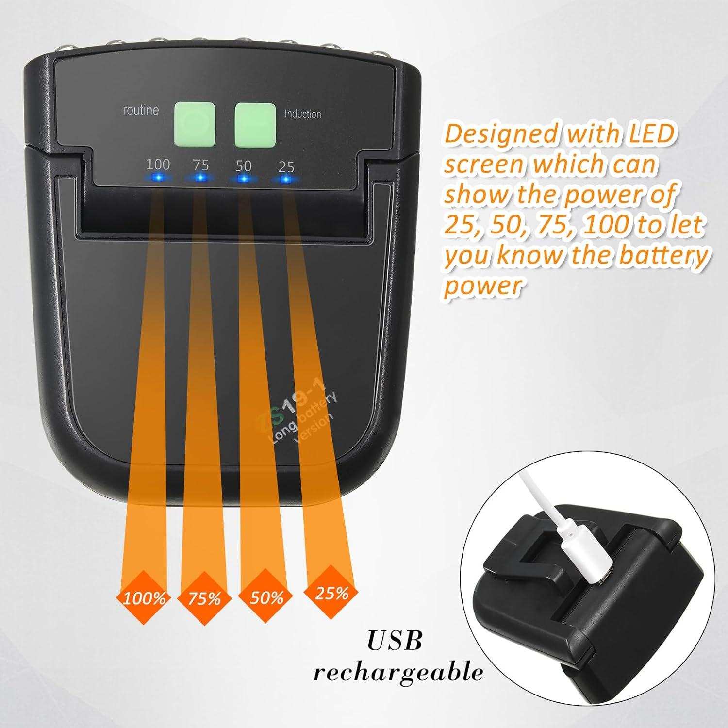 Linterna LED Clip en Gorro Mudder Recargable USB 1000 Lúmenes