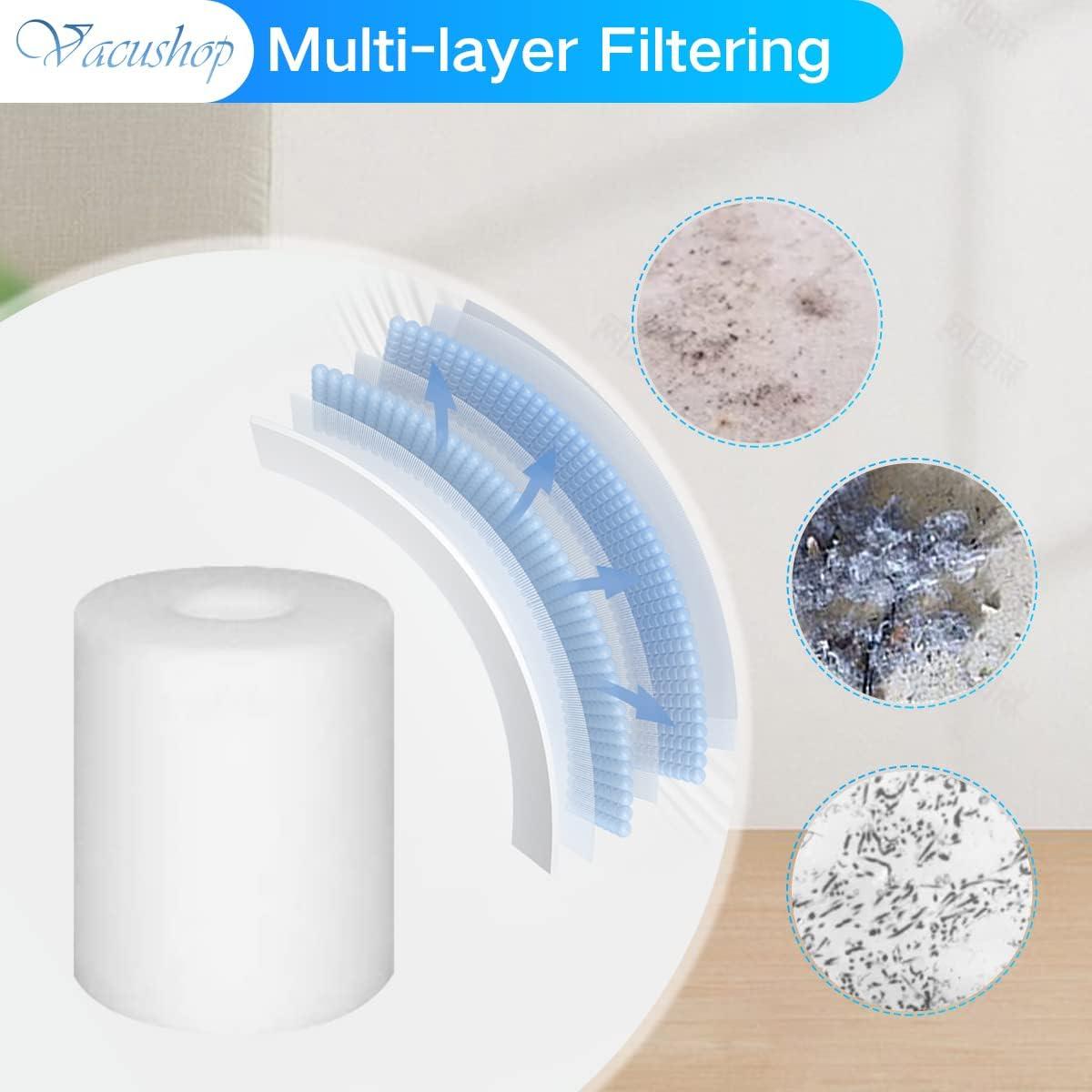 Filtros HEPA Reemplazo para Robot Limpiador Shark AV2501AE