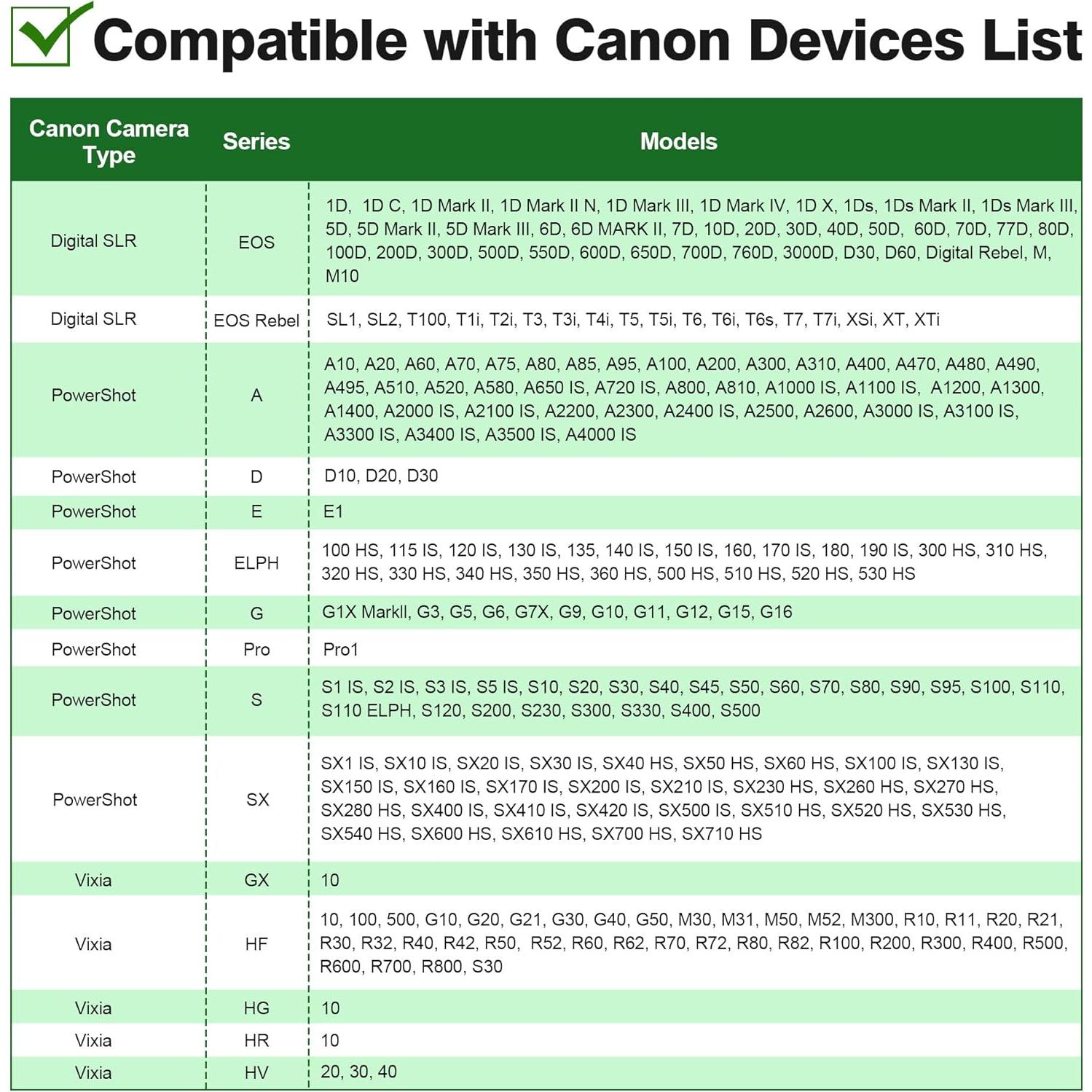 Cable Mini USB AGVEE IFC-400PCU 1m Rojo para Canon DSLR