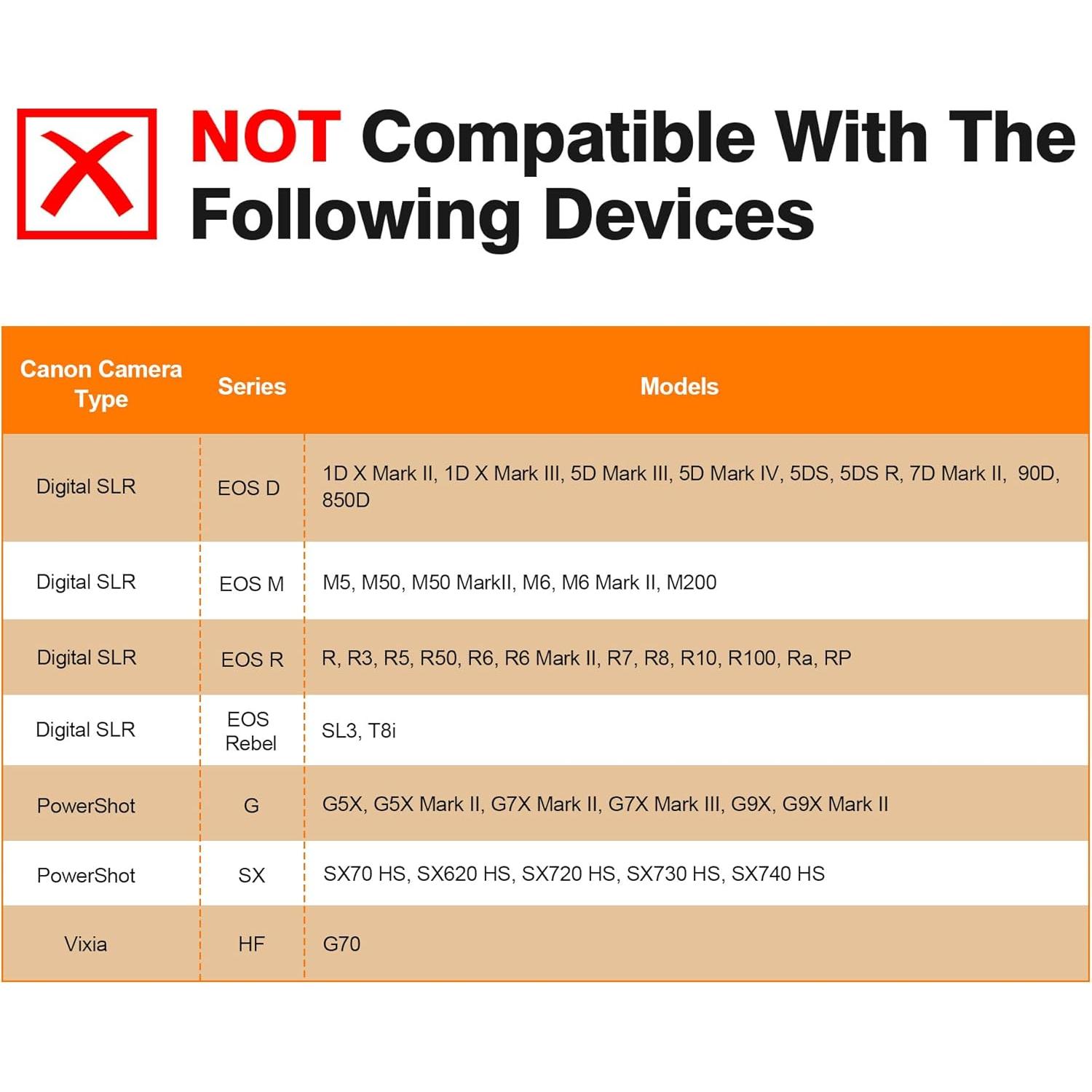 Cable Mini USB AGVEE IFC-400PCU 1m Rojo para Canon DSLR