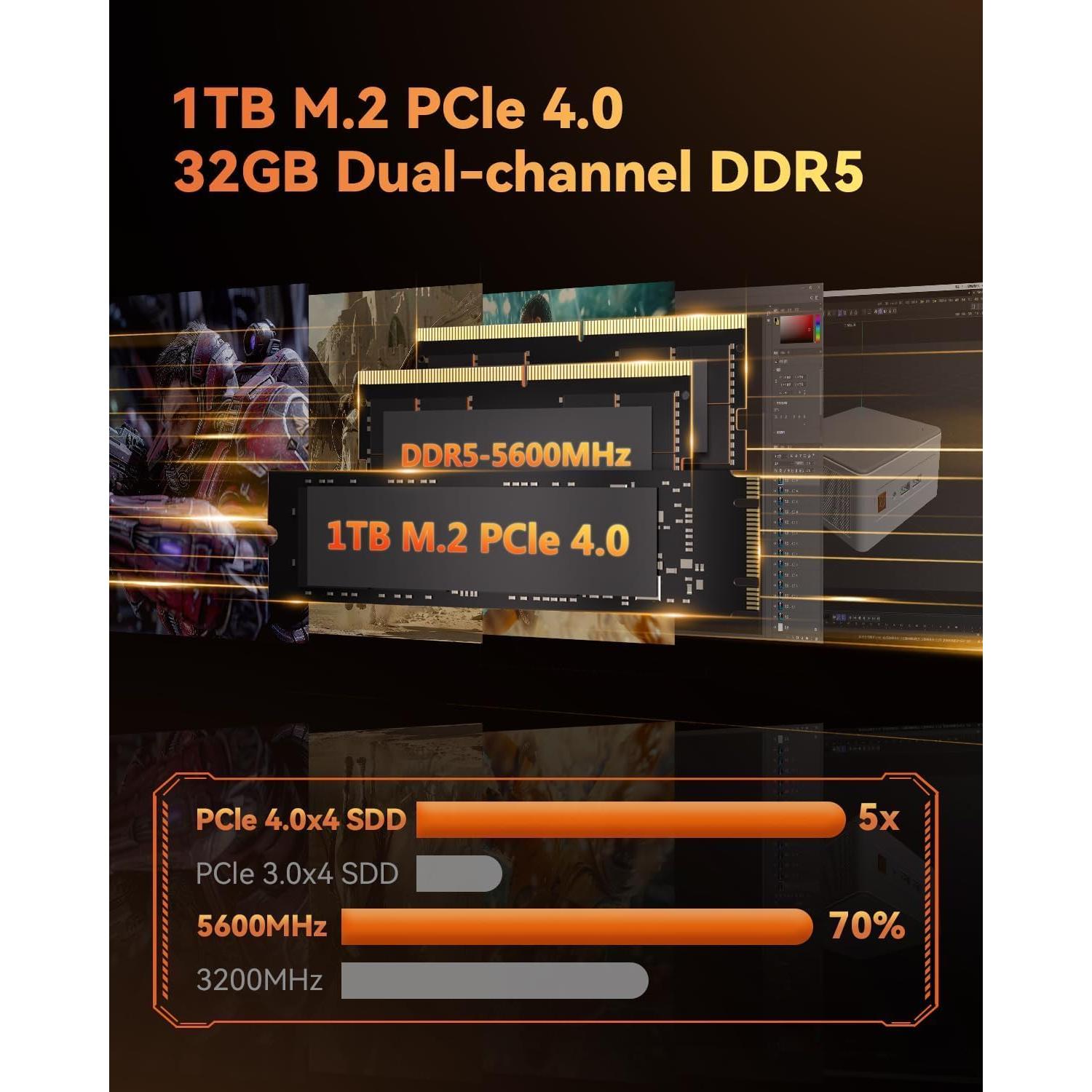 Mini PC GEEKOM AE7 Ryzen 9 7940HS 32GB 1TB Windows 11