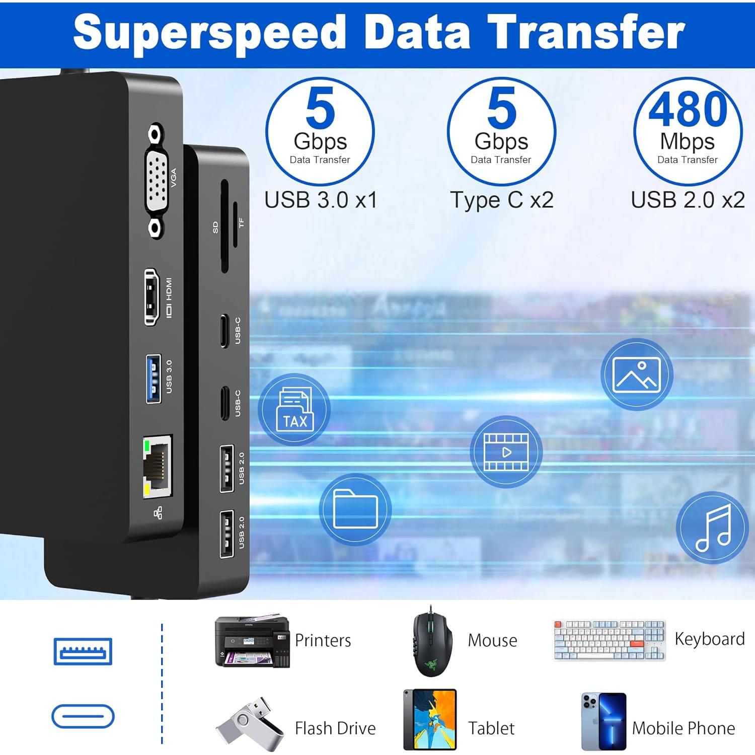Dock Microsoft Surface 11 en 1 Triple Pantalla 4K HDMI VGA