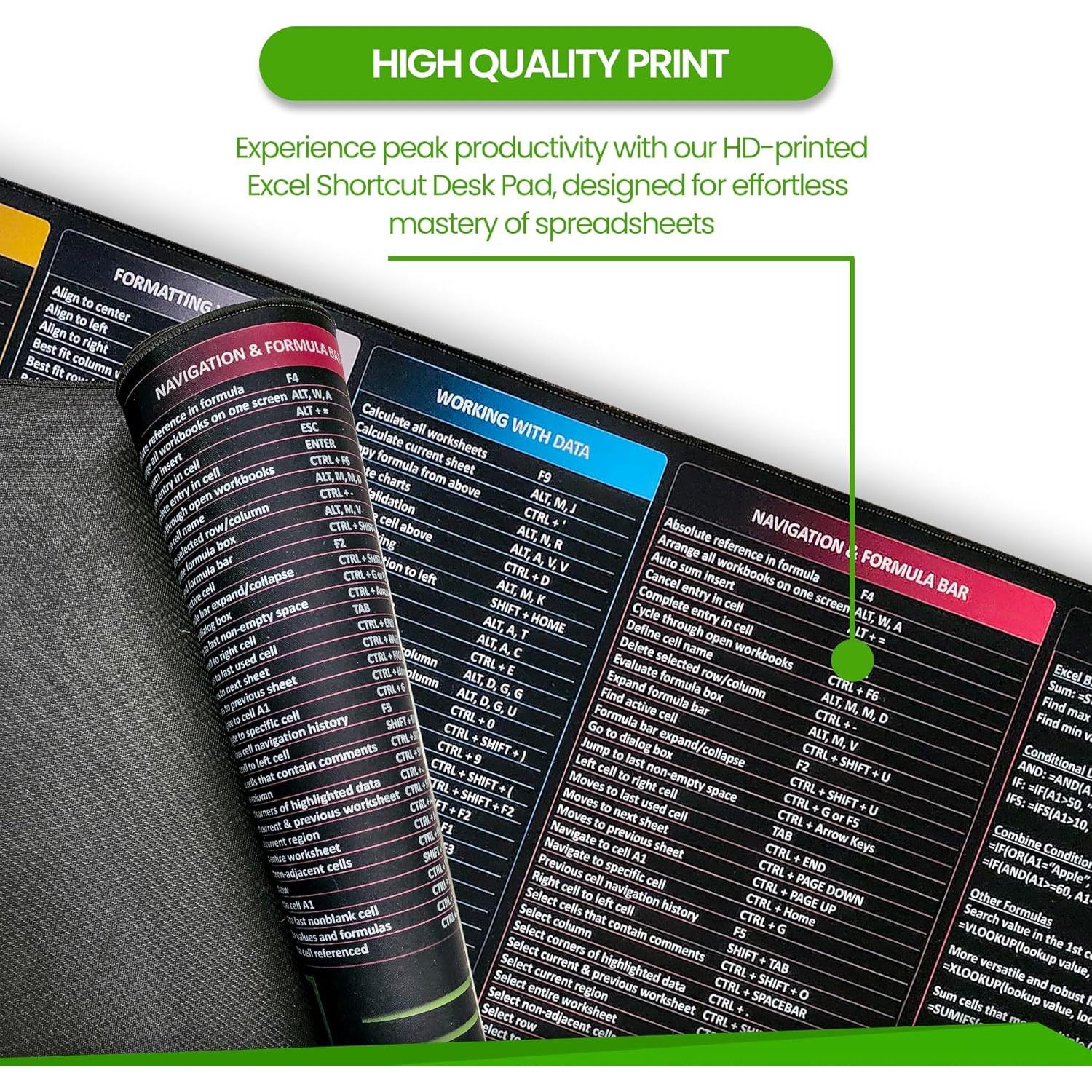 Alfombrilla de Ratón FzGuides XL con Atajos de Excel 90x40cm