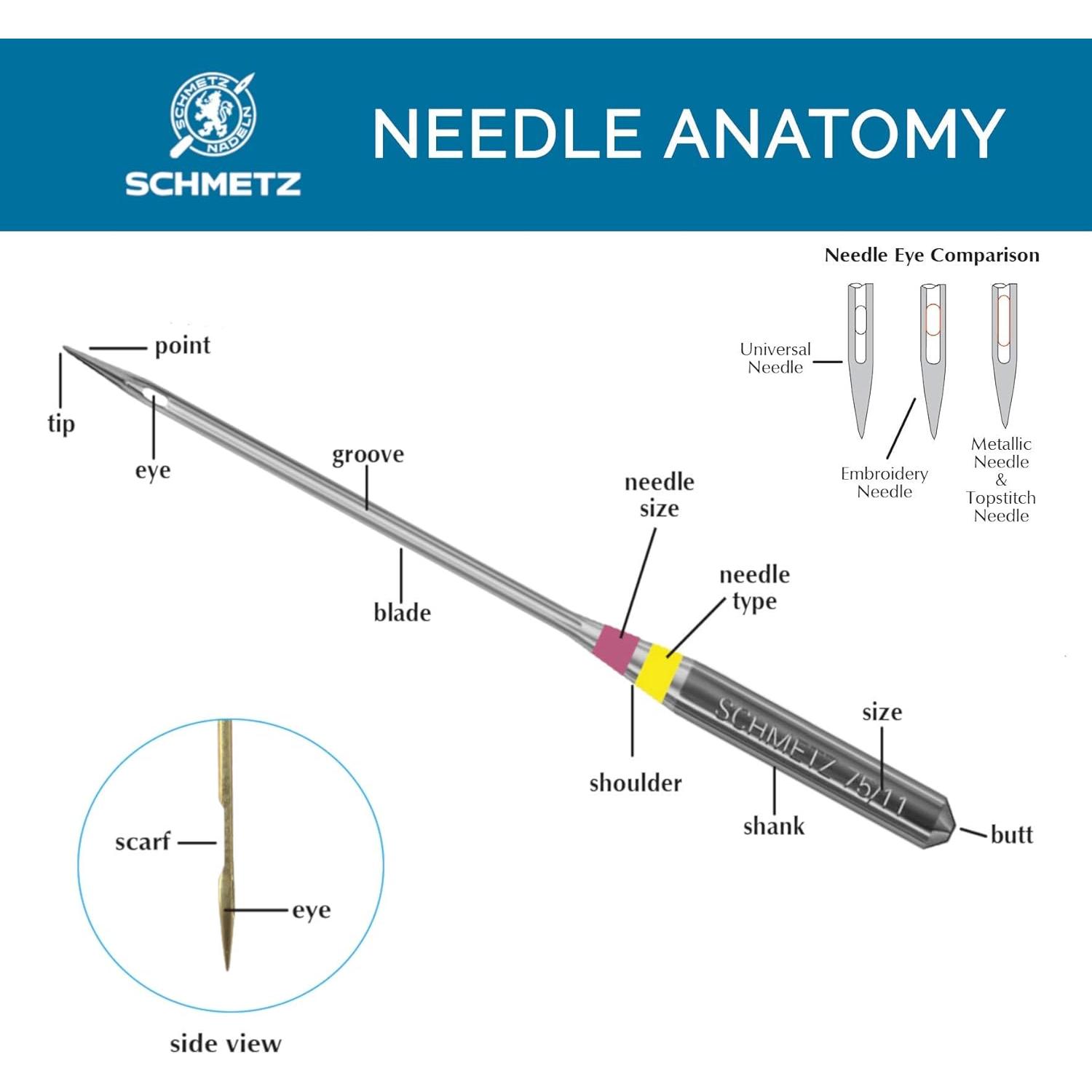 Agujas de Máquina de Coser SCHMETZ Universal 90/14 - 20 Agujas