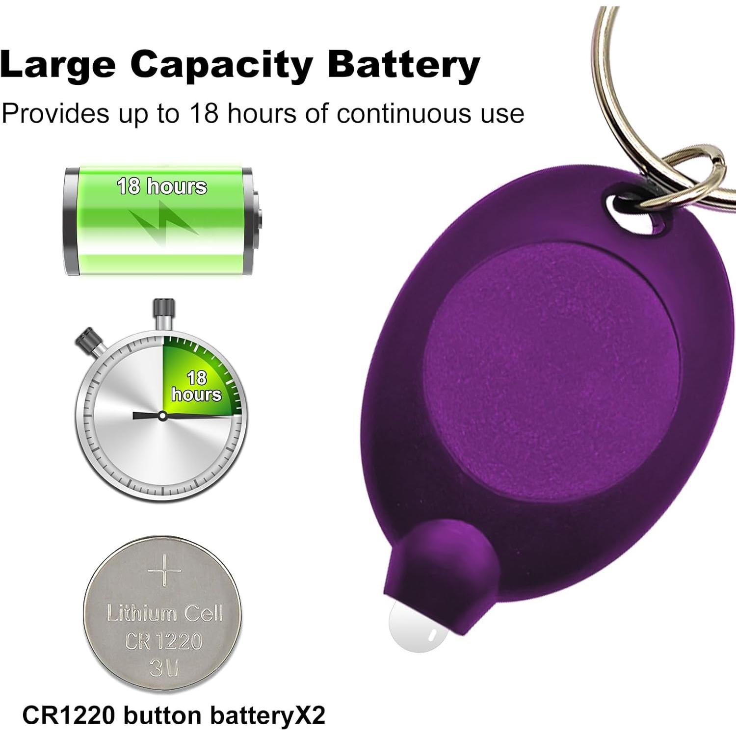 Mini Linterna UV de Llavero KLUMUKE 12PCS Luz LED 395nm