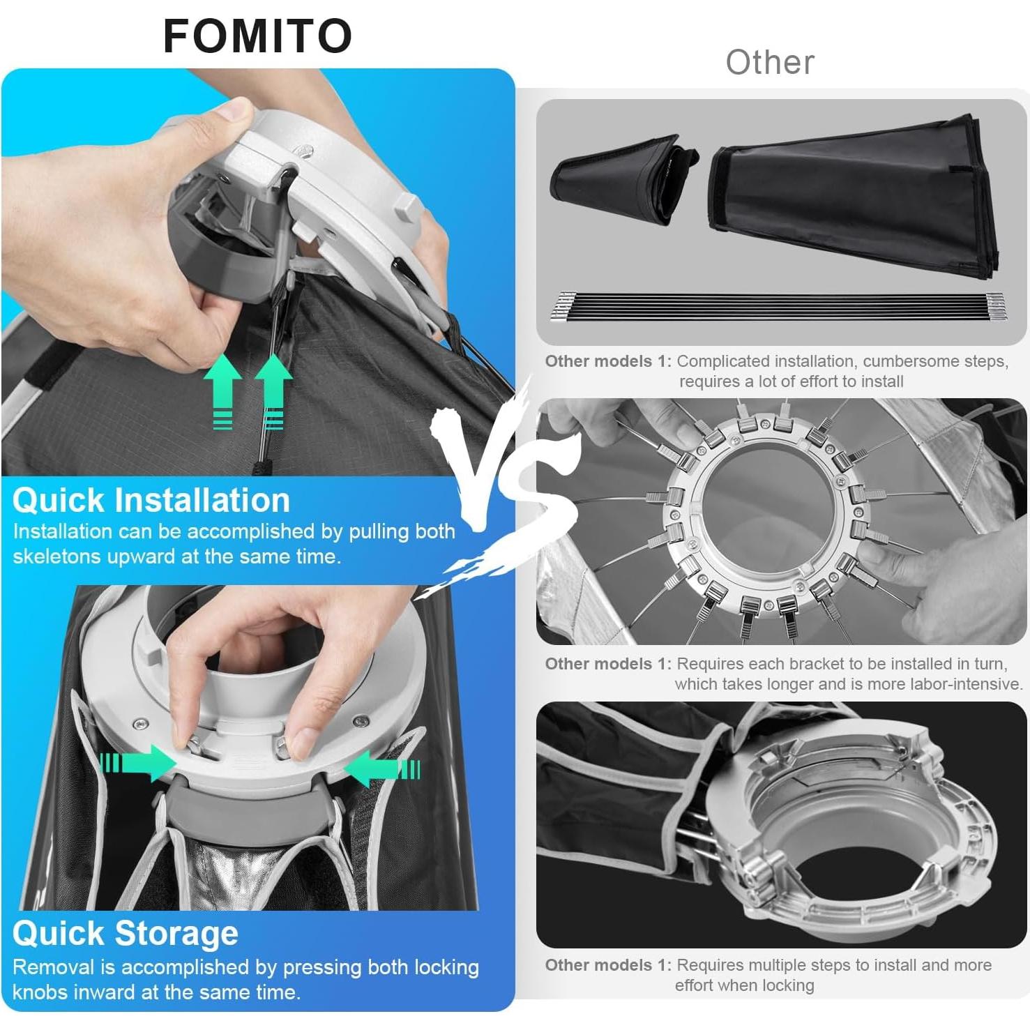 Softbox Rectangular FOMITO 30x120cm con Montaje Bowens