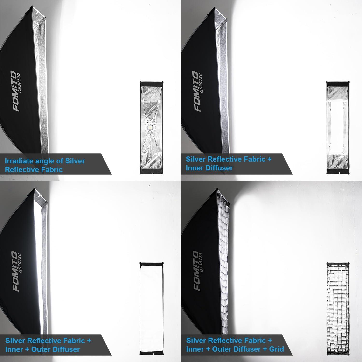 Softbox Rectangular FOMITO 30x120cm con Montaje Bowens