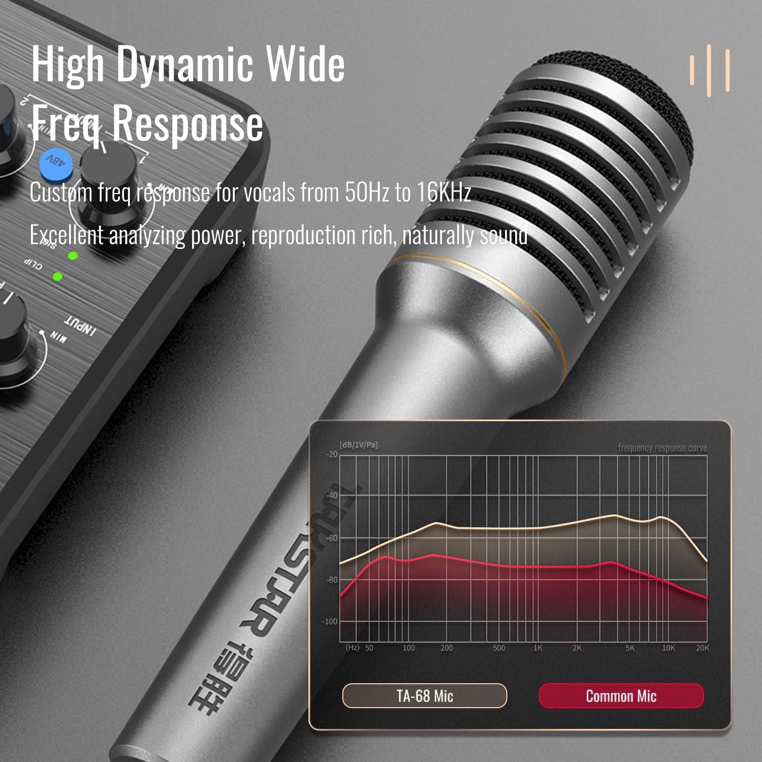 Micrófono Dinámico Cardioide TAKSTAR TA-68 Profesional
