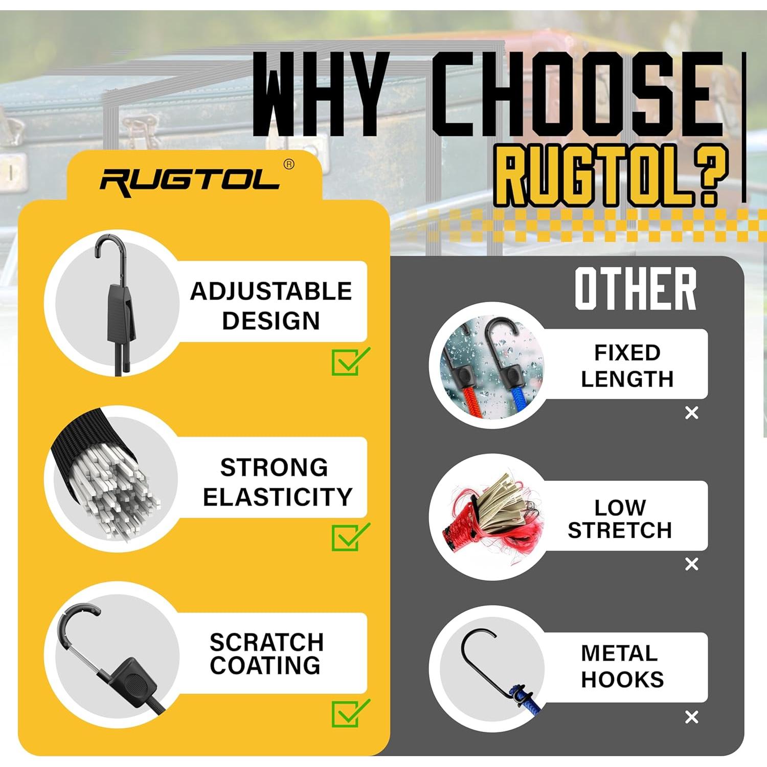 Cuerdas Bungee Ajustables Rugtol 121.92 cm 6 Pcs Negras