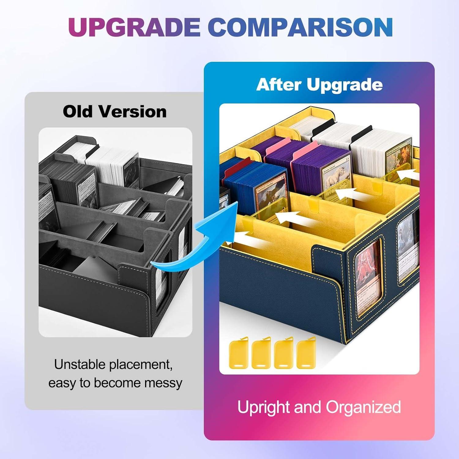 Caja de Almacenamiento UAONO para 2400 Cartas - Azul y Amarillo