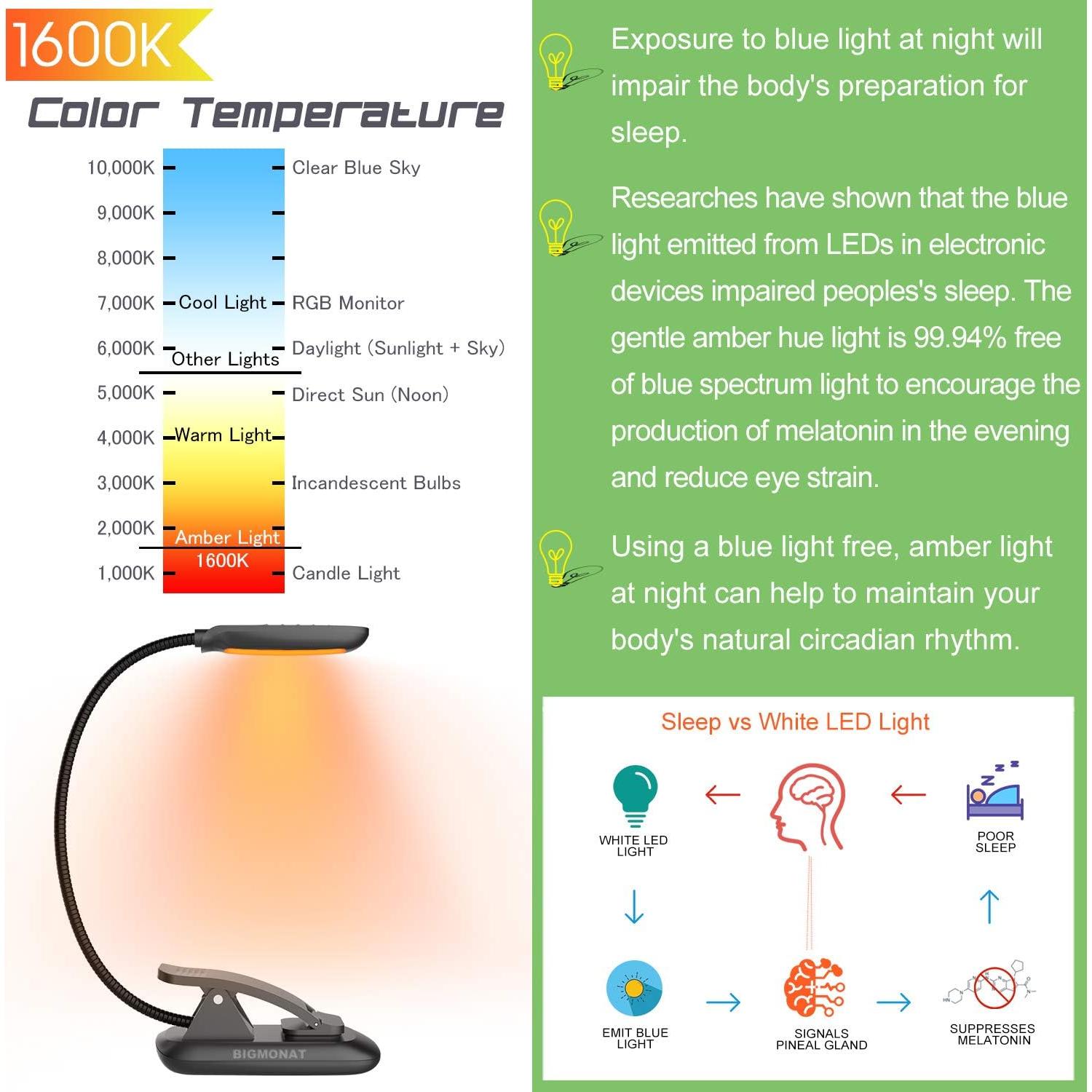 Luz de Lectura LED BIGMONAT Recargable Ámbar y Blanca